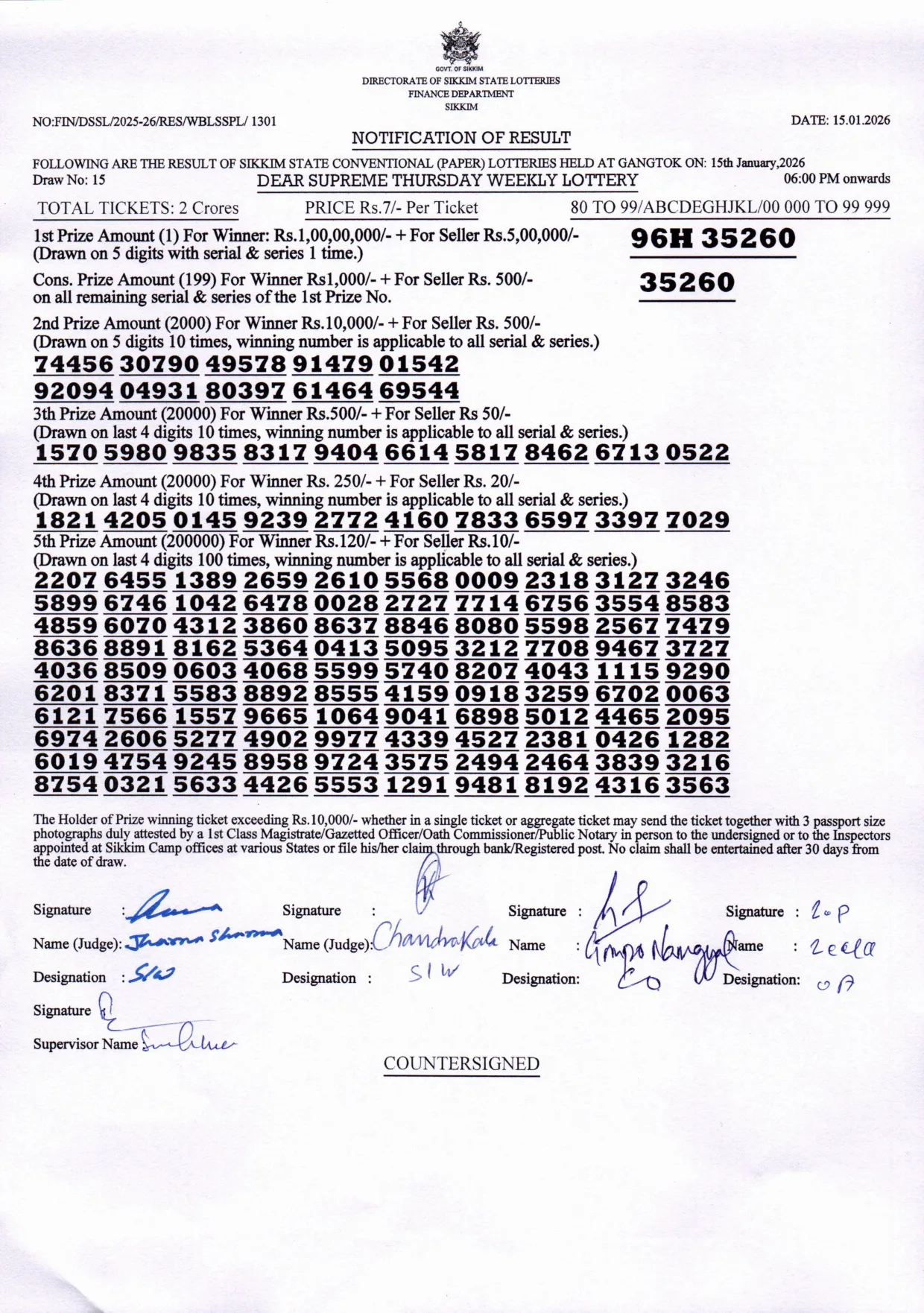 Dear Lottery result sheet 6:00 PM 15-01-2026