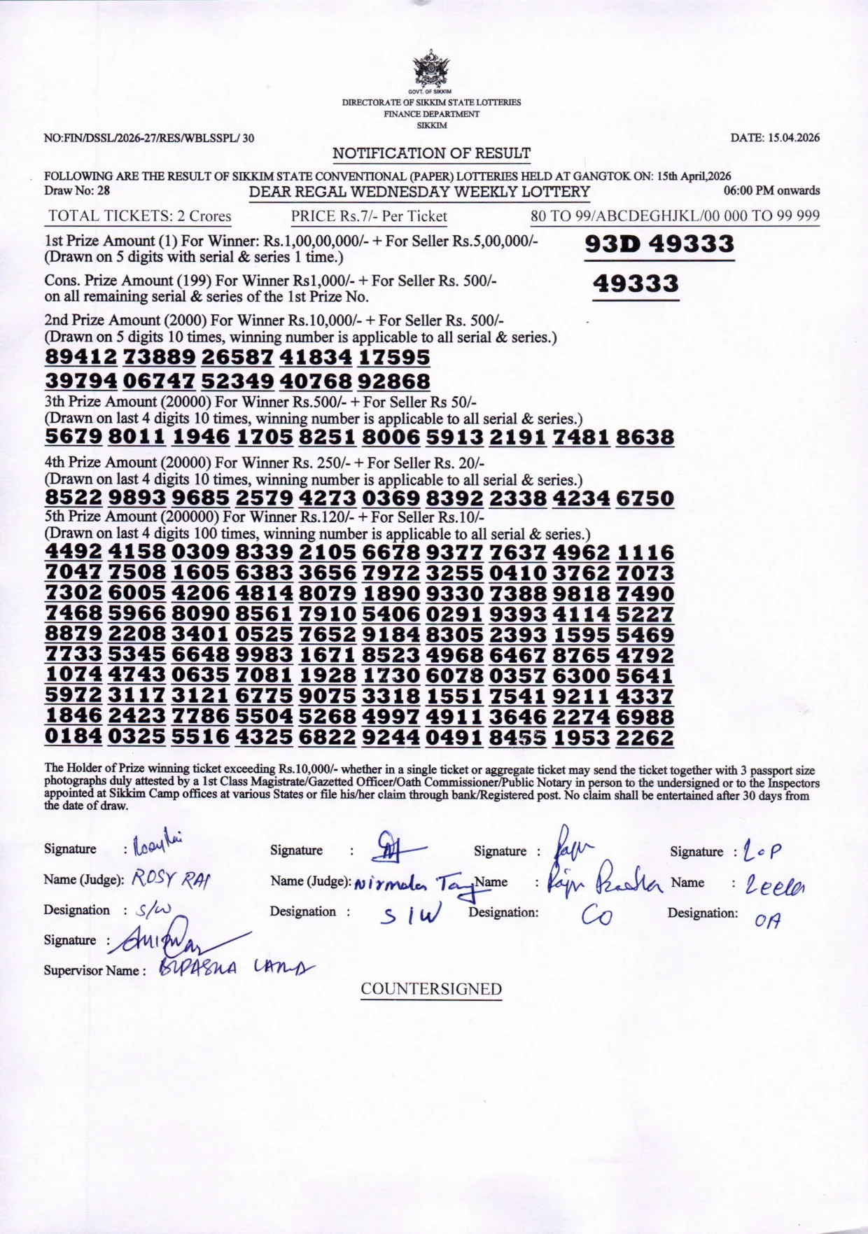 Dear Lottery result sheet 6:00 PM 15-04-2026