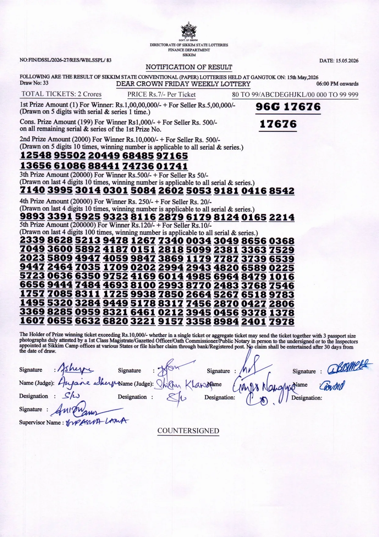 Dear Lottery result sheet 6:00 PM 15-05-2026