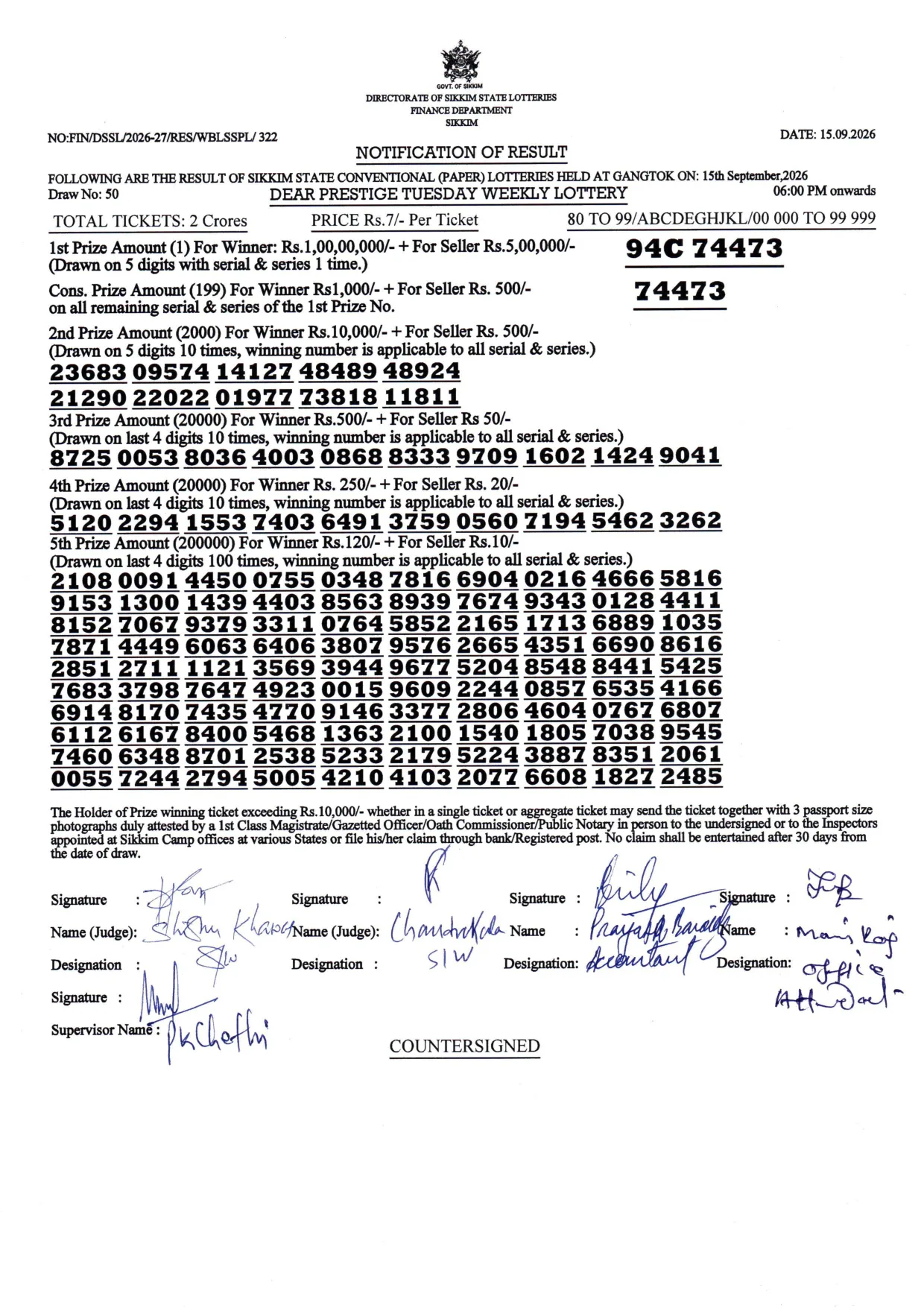 Dear Lottery result sheet 6:00 PM 15-09-2026