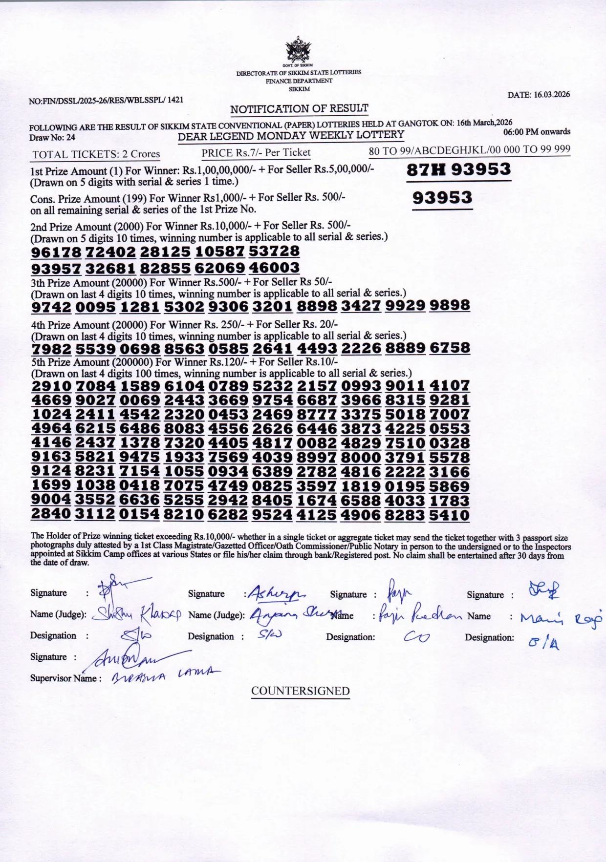 Dear Lottery result sheet 6:00 PM 16-03-2026