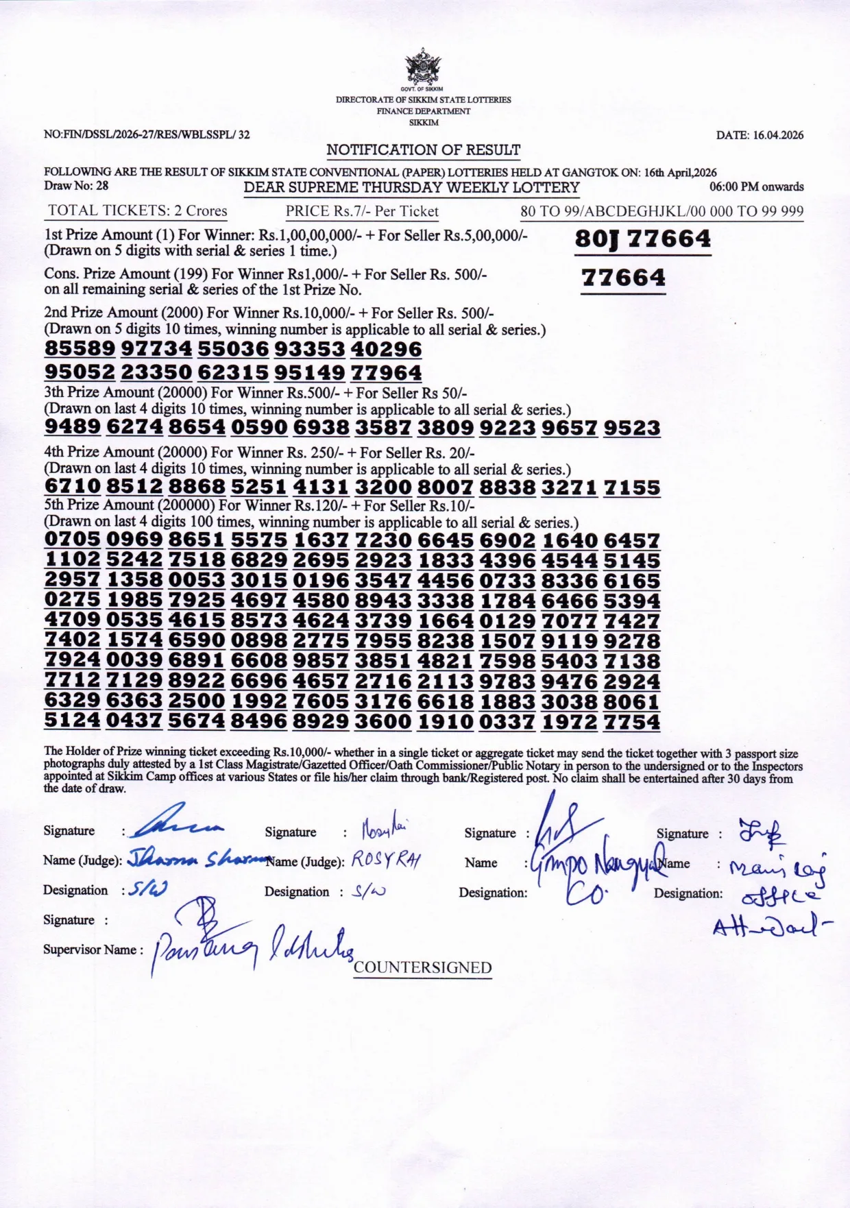 Dear Lottery result sheet 6:00 PM 16-04-2026