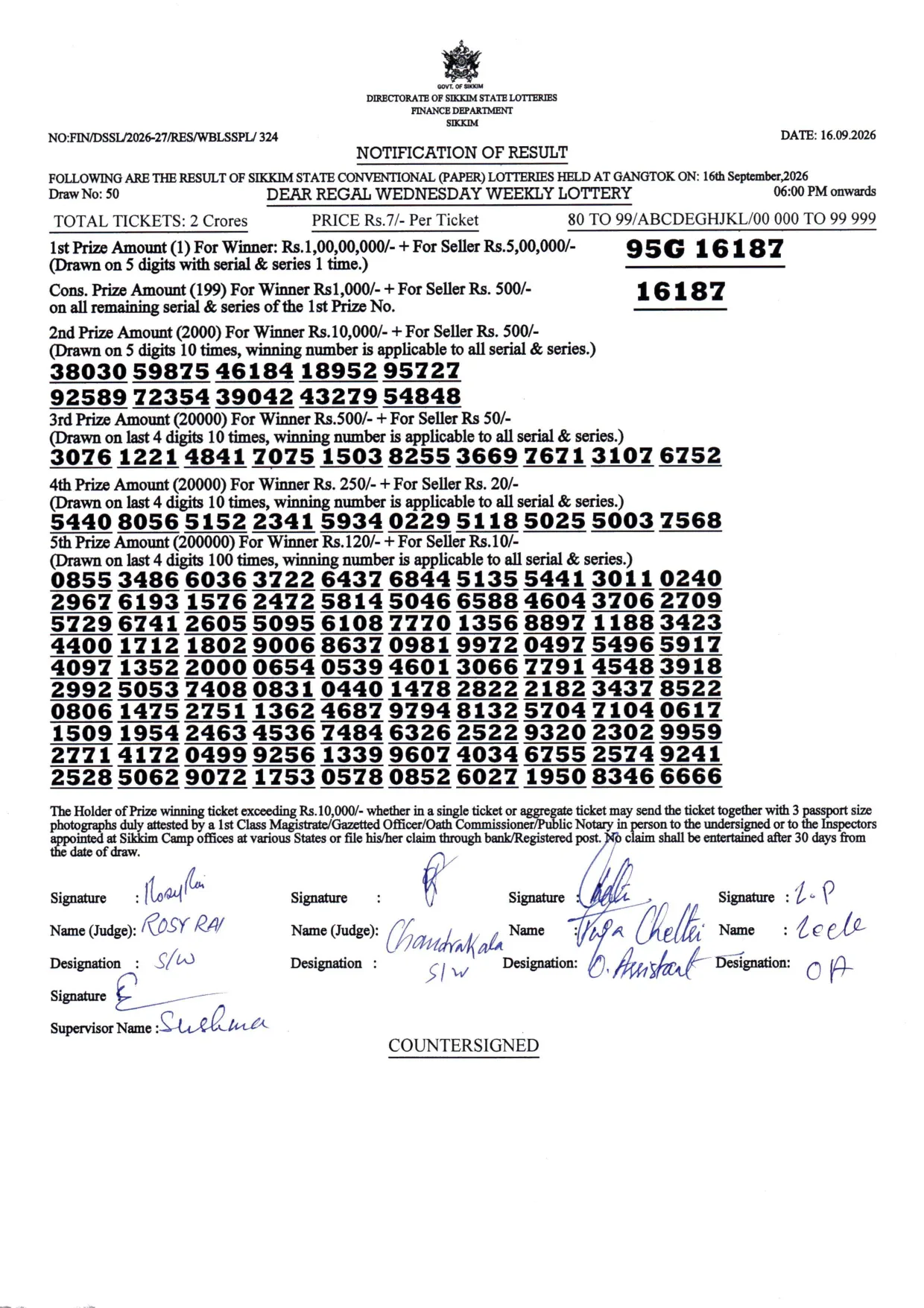 Dear Lottery result sheet 6:00 PM 16-09-2026