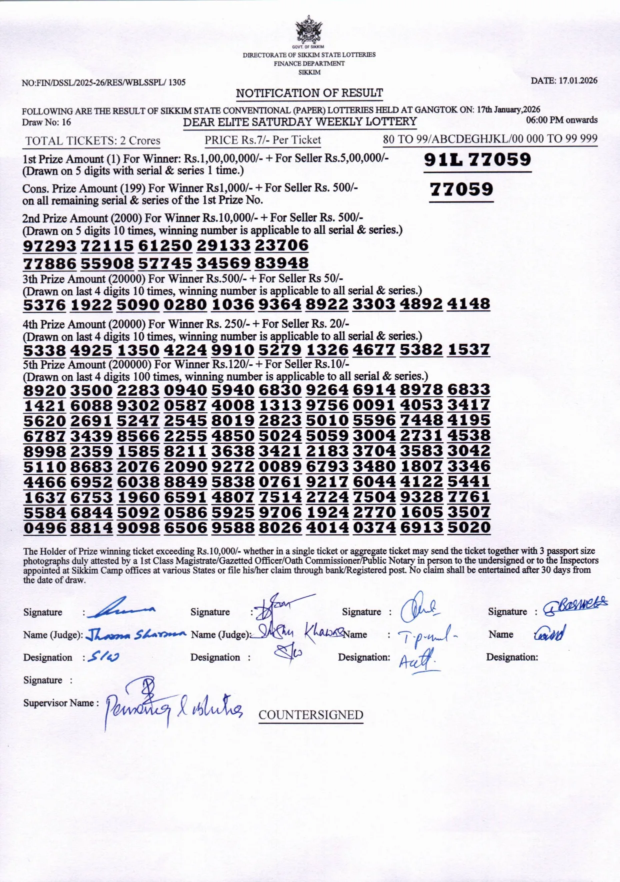 Dear Lottery result sheet 6:00 PM 17-01-2026