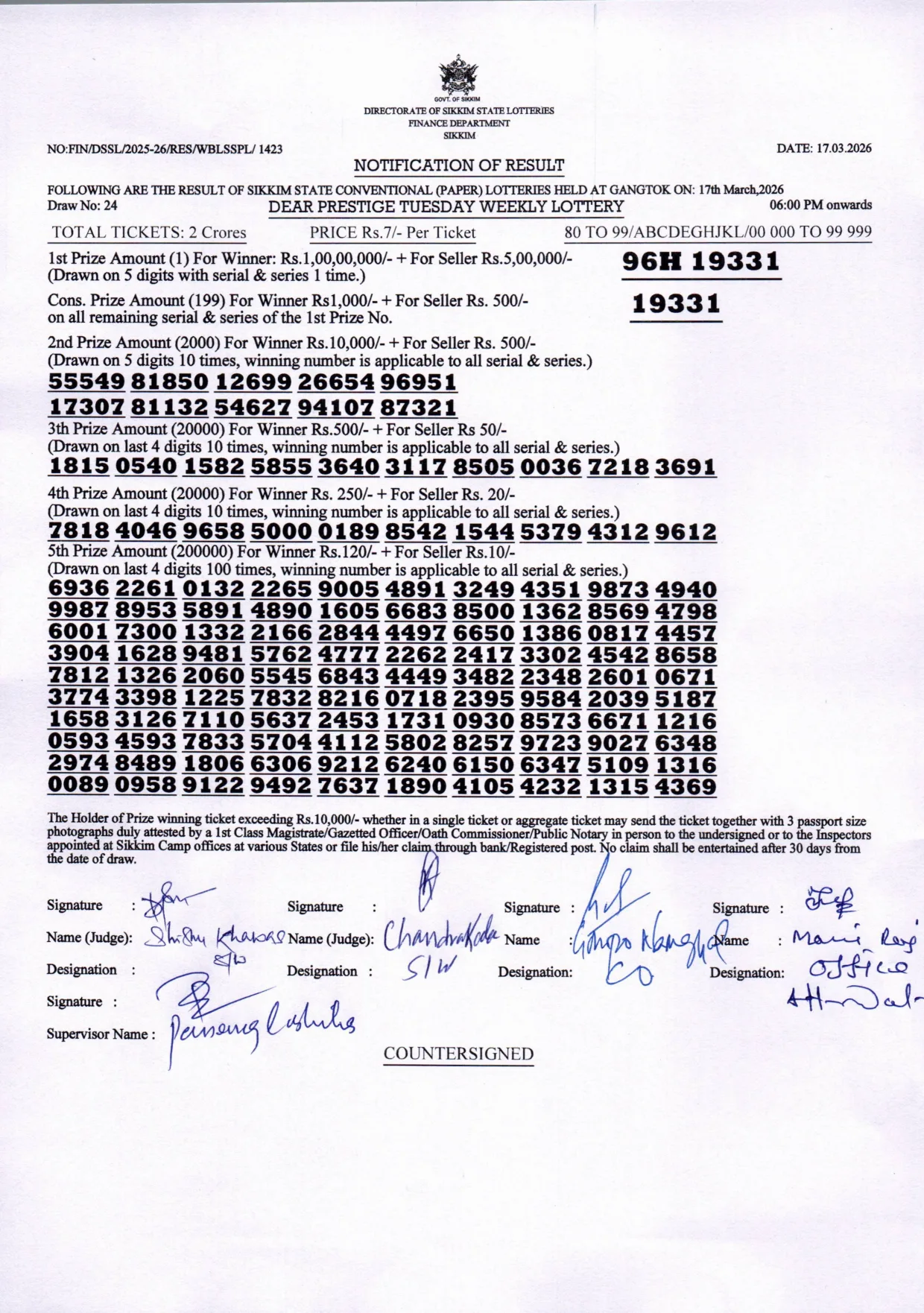 Dear Lottery result sheet 6:00 PM 17-03-2026