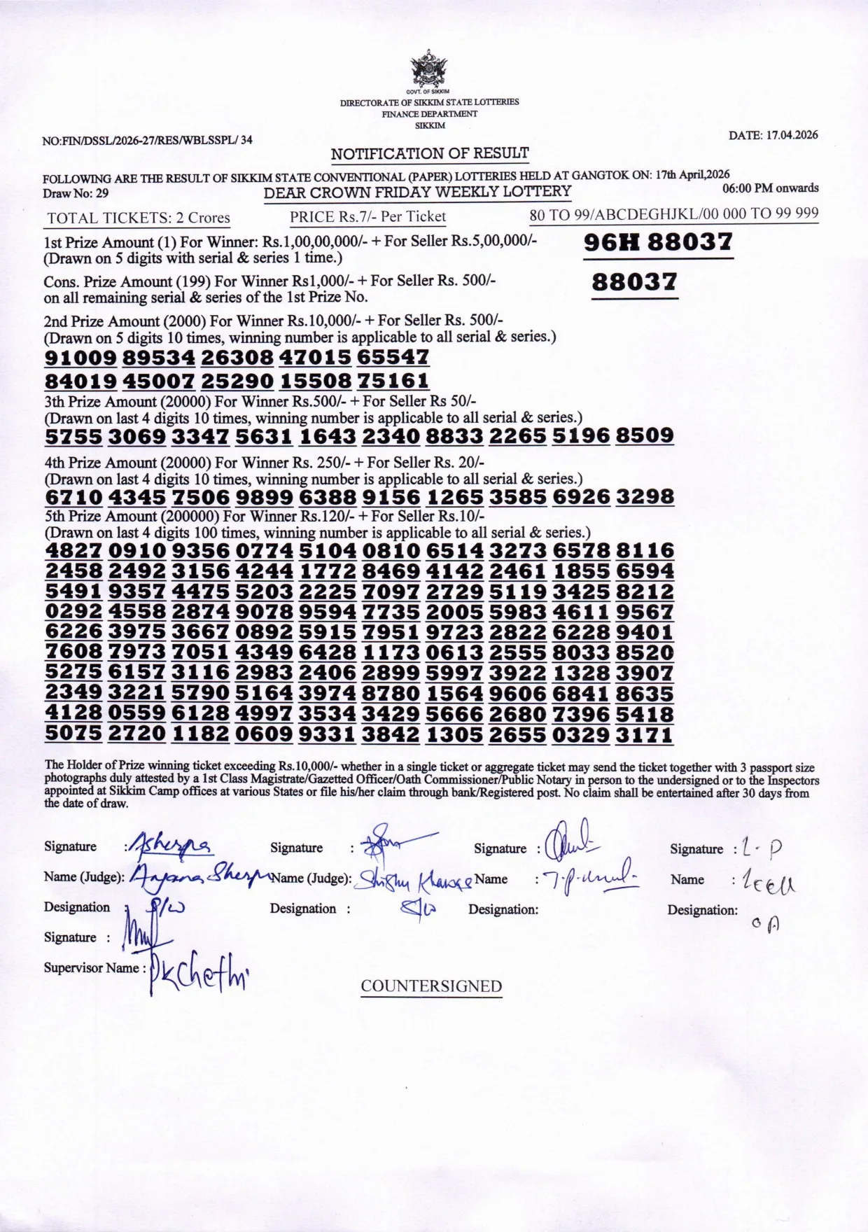 Dear Lottery result sheet 6:00 PM 17-04-2026