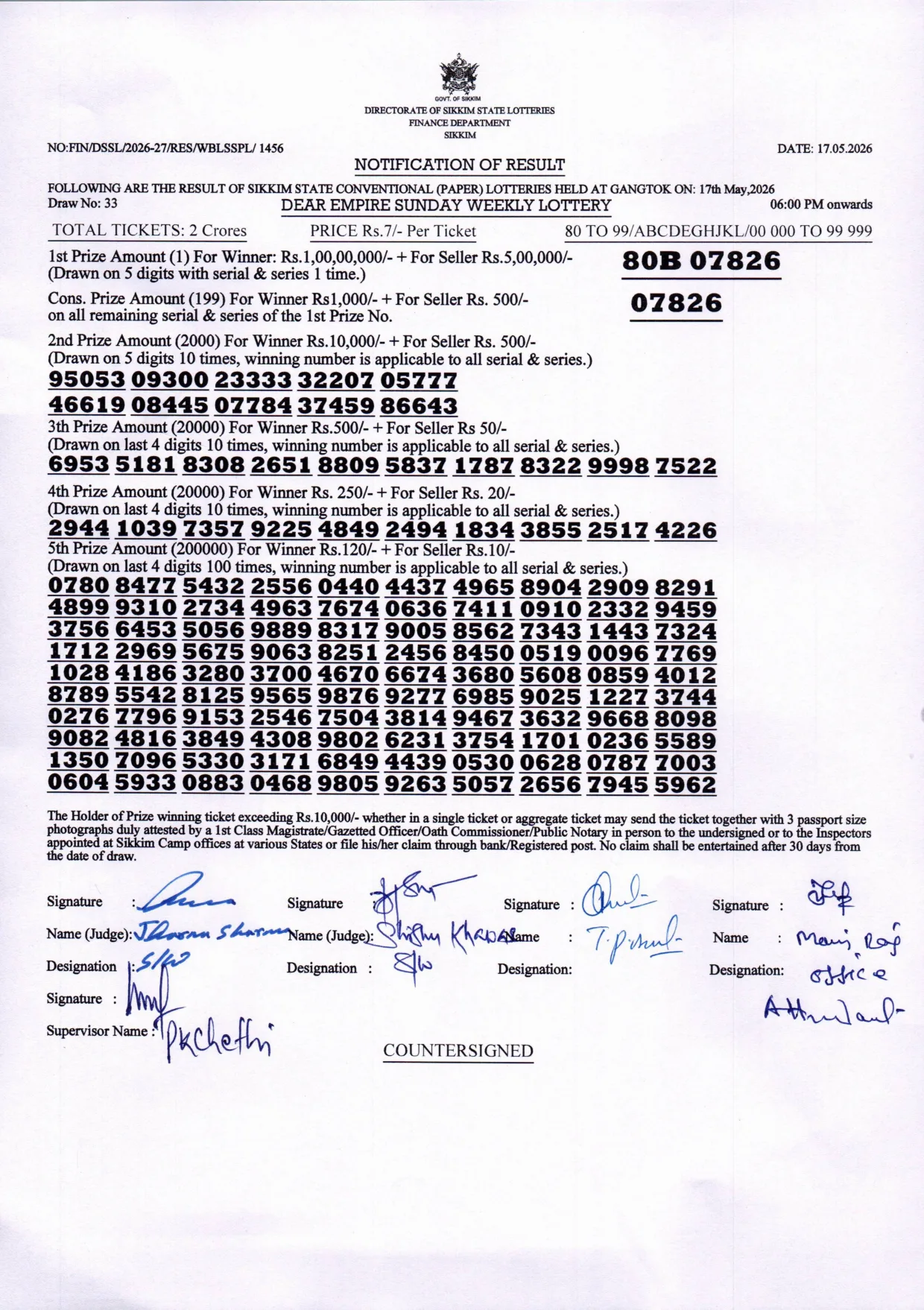 Dear Lottery result sheet 6:00 PM 17-05-2026