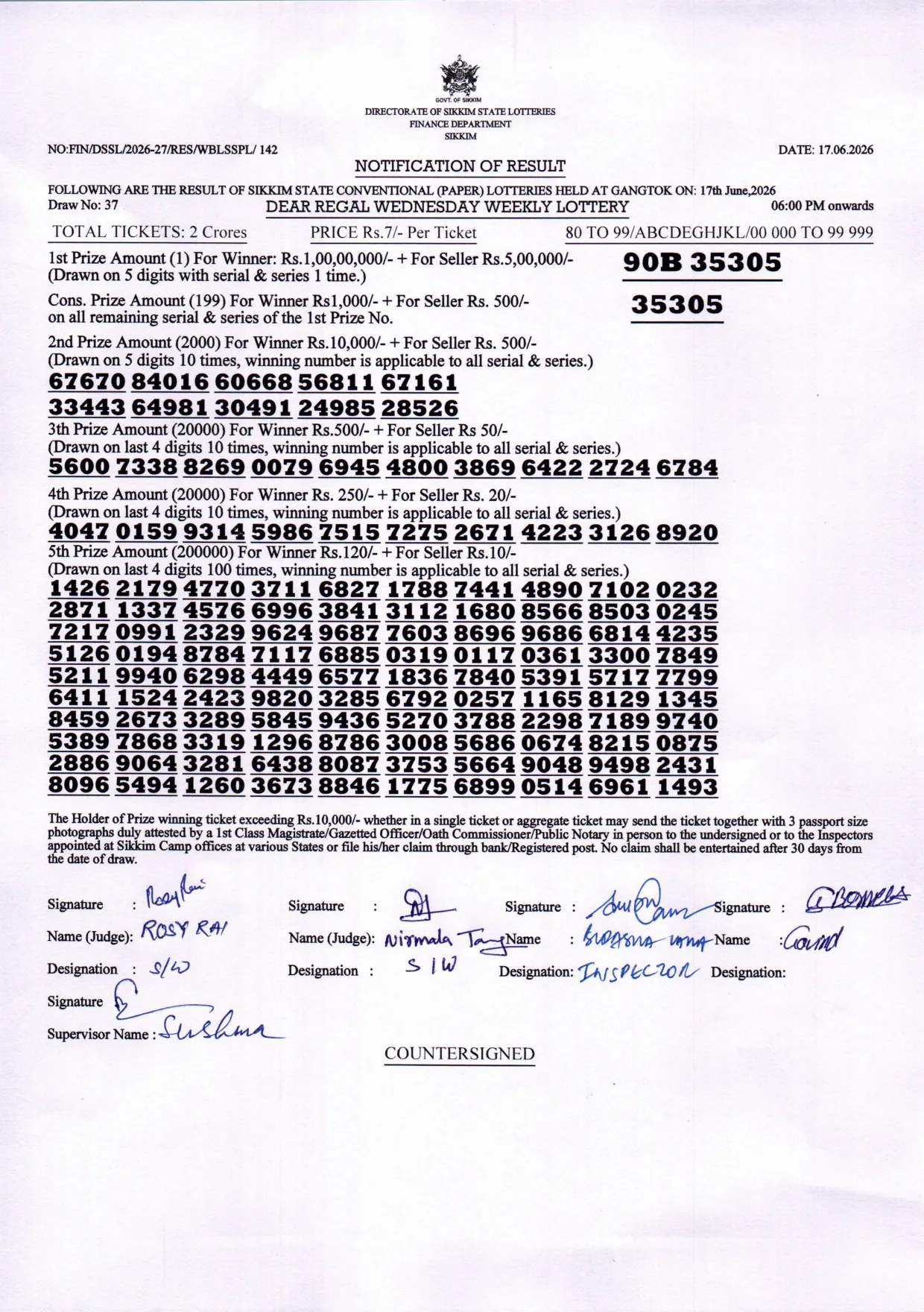 Dear Lottery result sheet 6:00 PM 17-06-2026