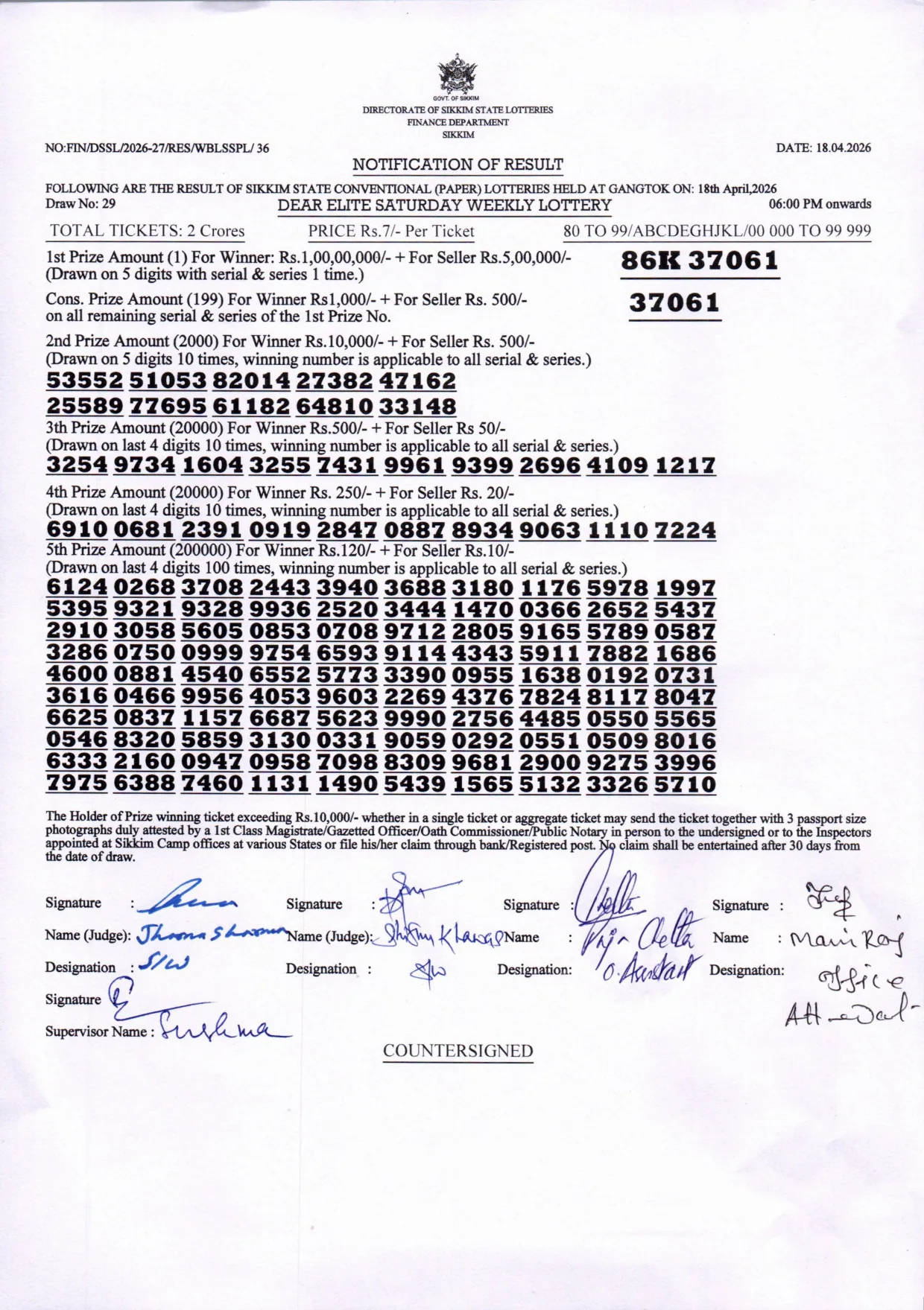 Dear Lottery result sheet 6:00 PM 18-04-2026