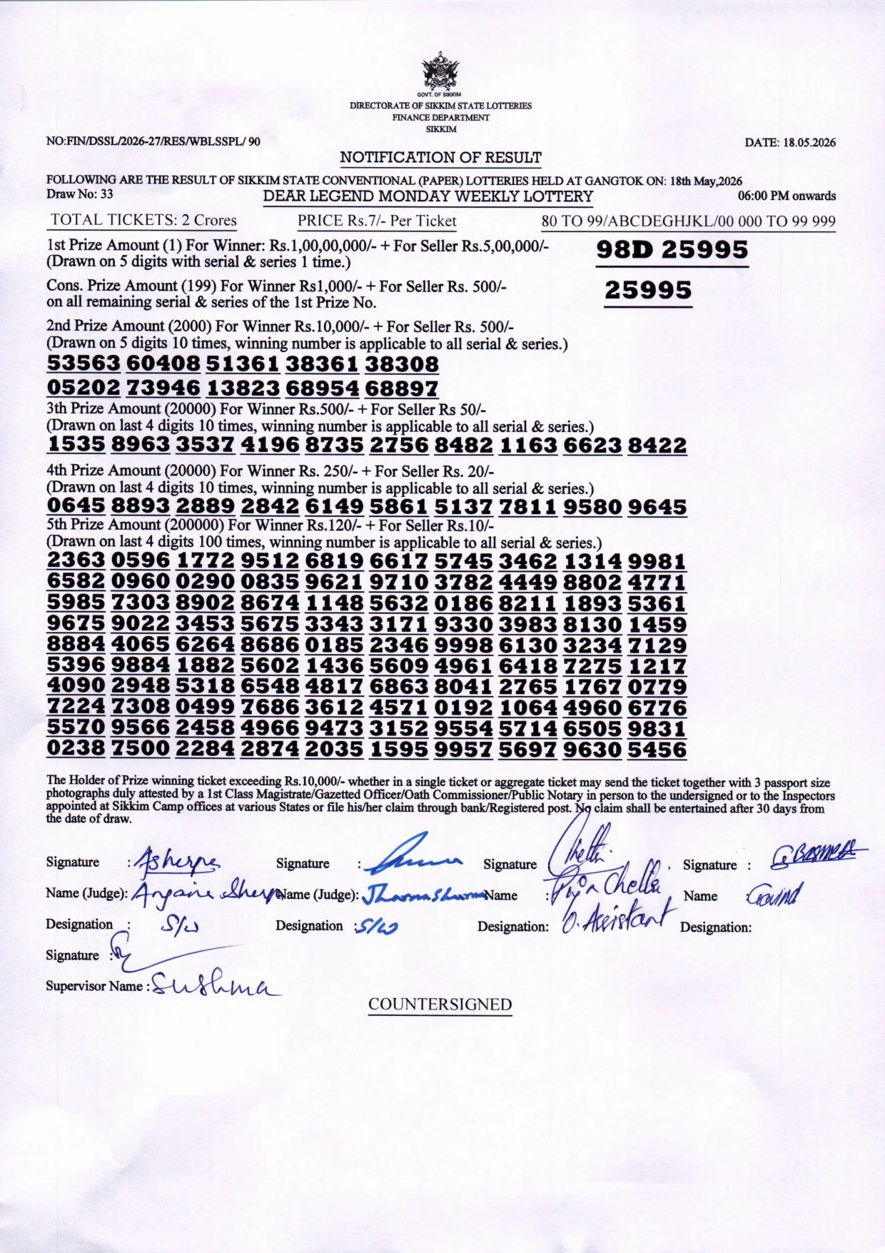 Dear Lottery result sheet 6:00 PM 18-05-2026