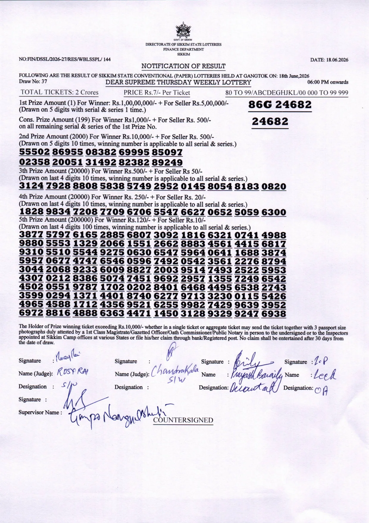 Dear Lottery result sheet 6:00 PM 18-06-2026