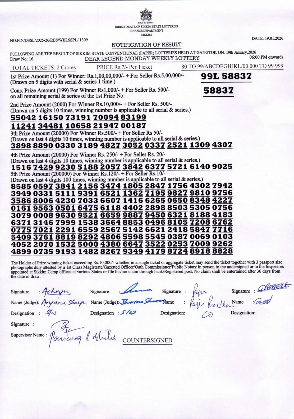 Dear Lottery result sheet 6:00 PM 19-01-2026