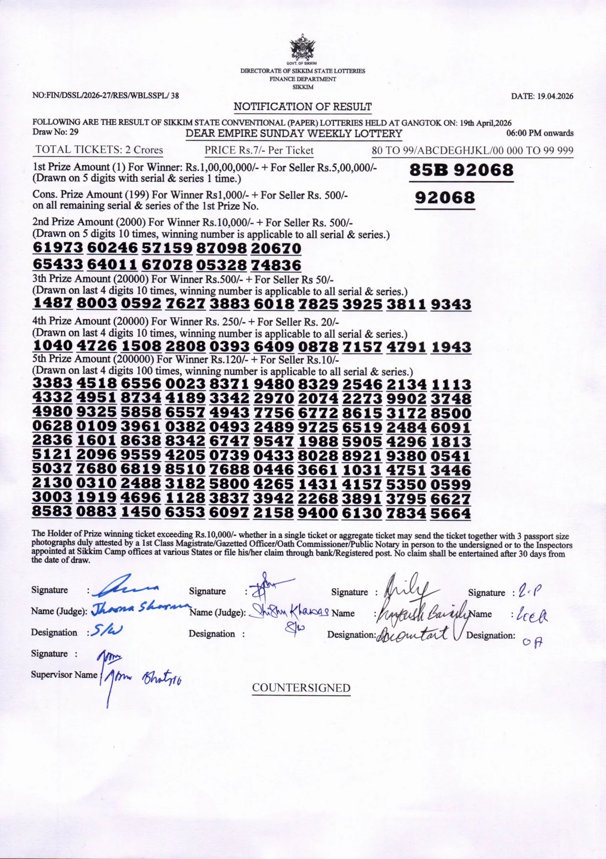 Dear Lottery result sheet 6:00 PM 19-04-2026