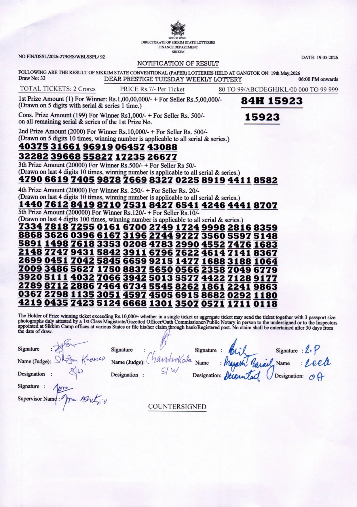 Dear Lottery result sheet 6:00 PM 19-05-2026