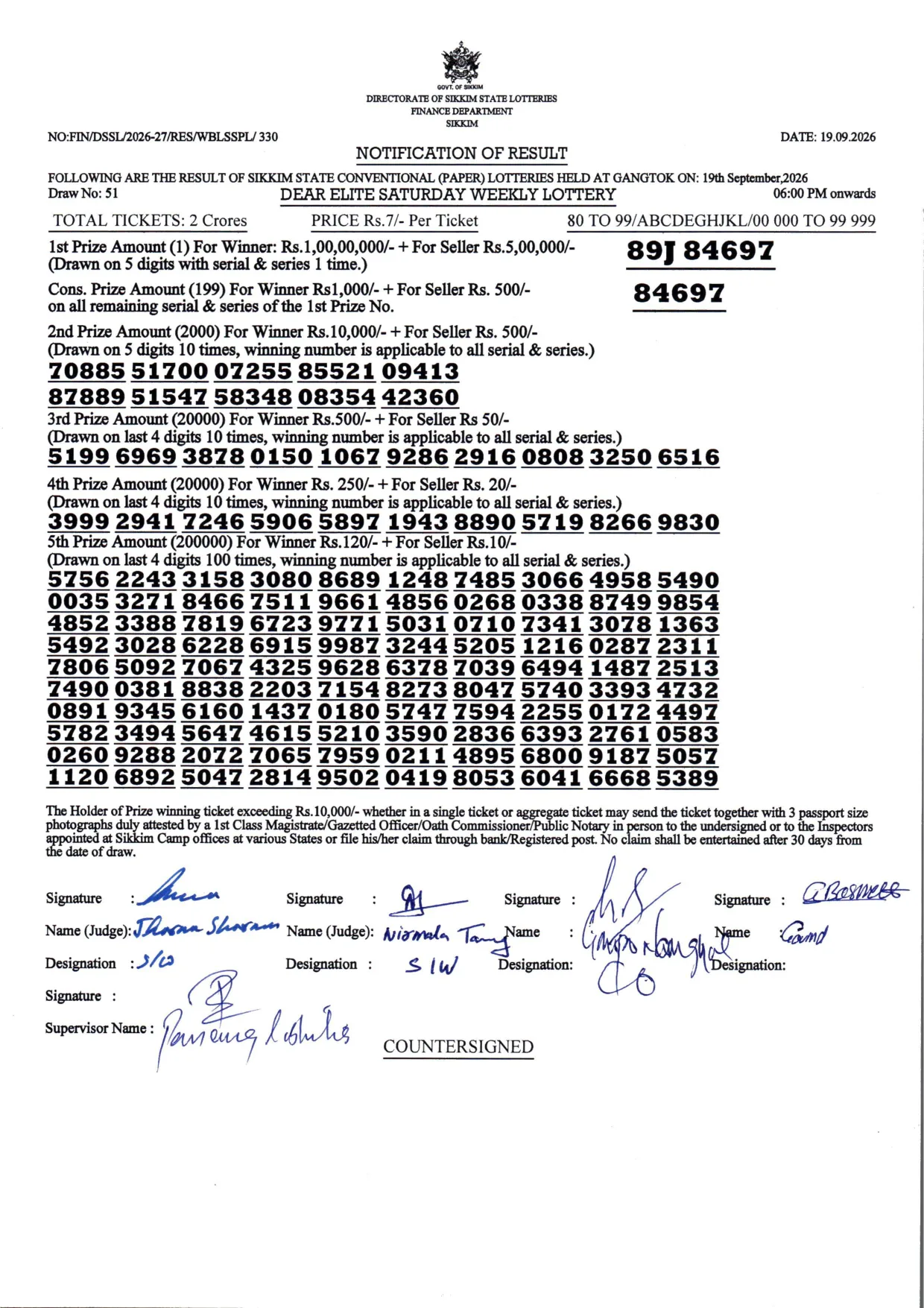 Dear Lottery result sheet 6:00 PM 19-09-2026
