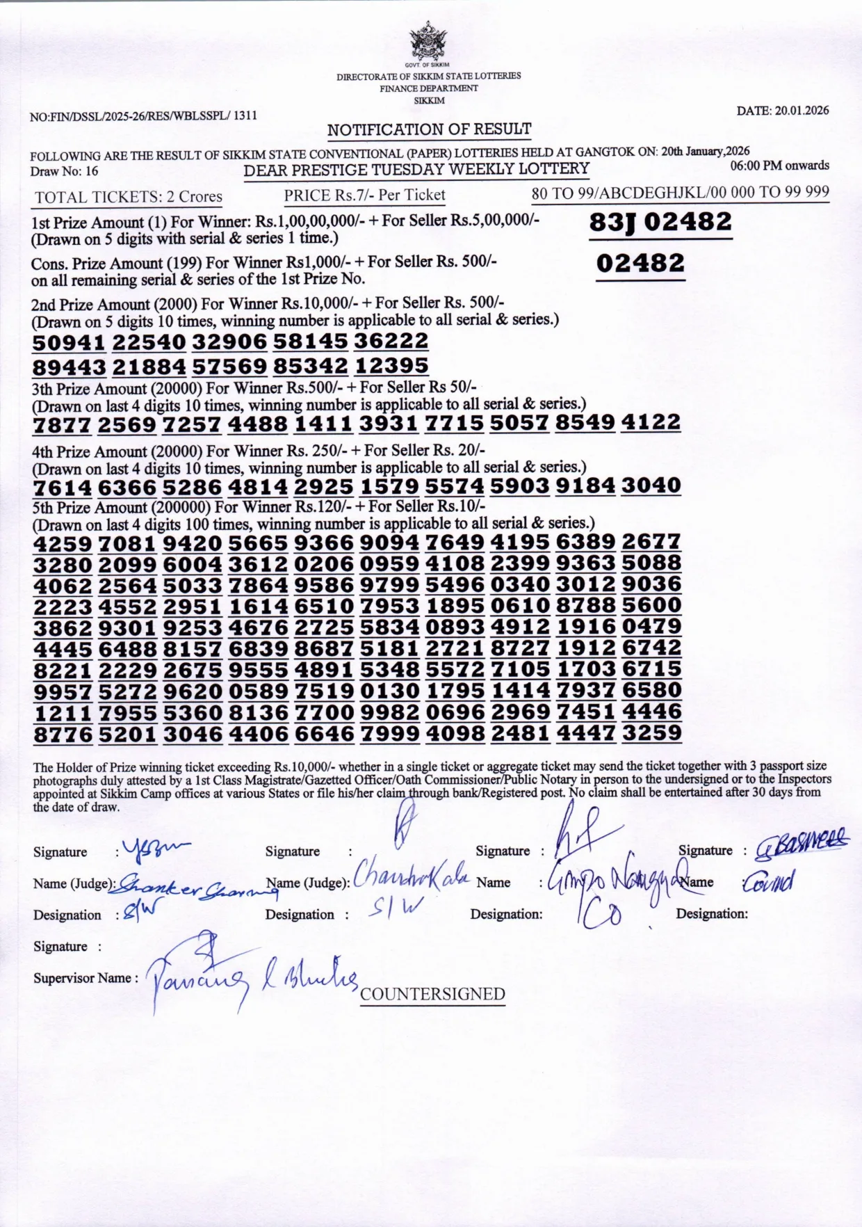 Dear Lottery result sheet 6:00 PM 20-01-2026