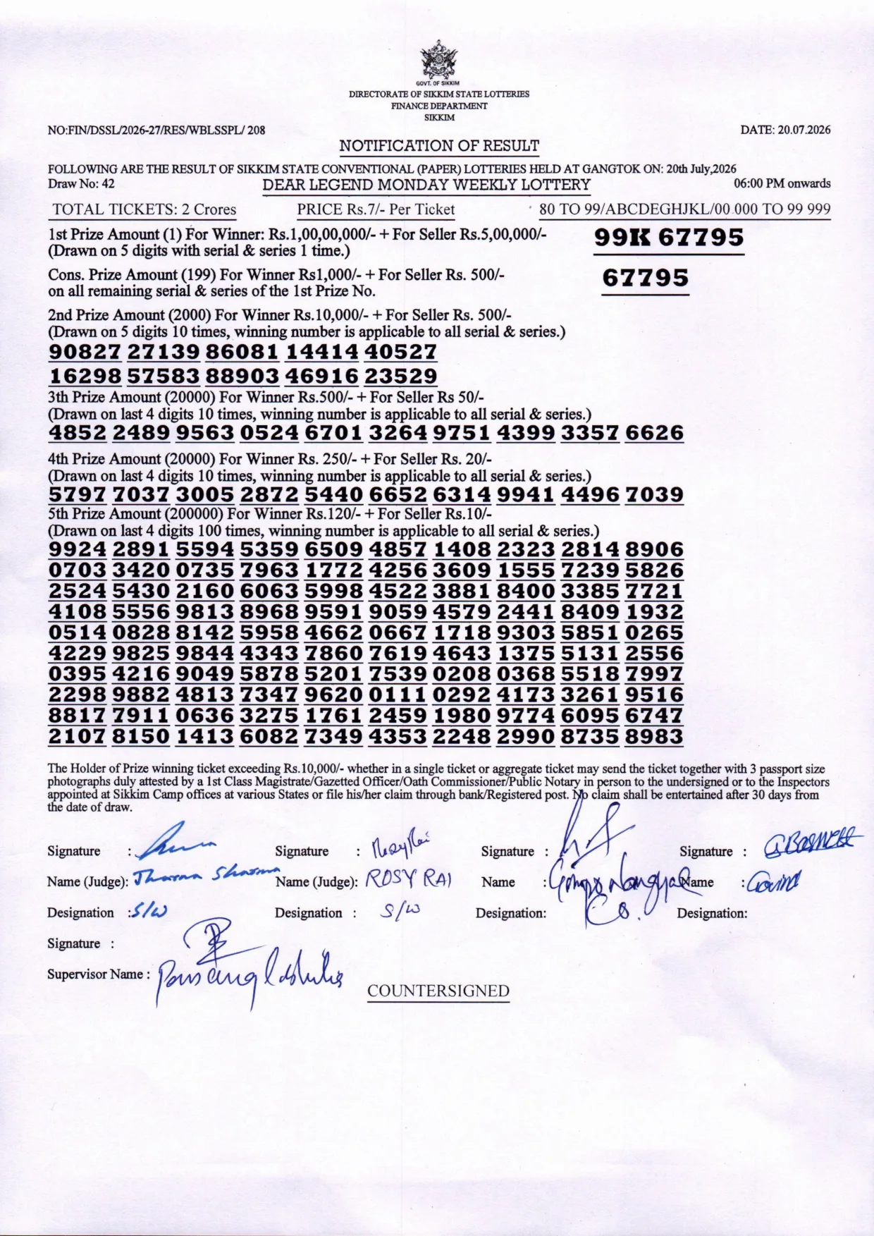 Dear Lottery result sheet 6:00 PM 20-07-2026