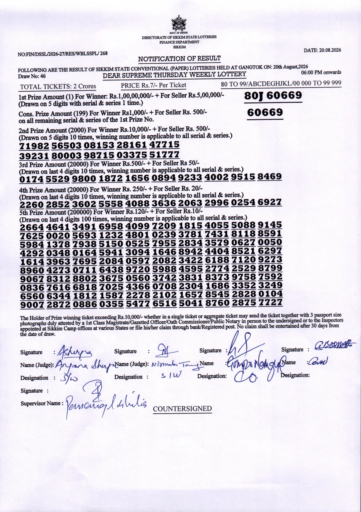 Dear Lottery result sheet 6:00 PM 20-08-2026
