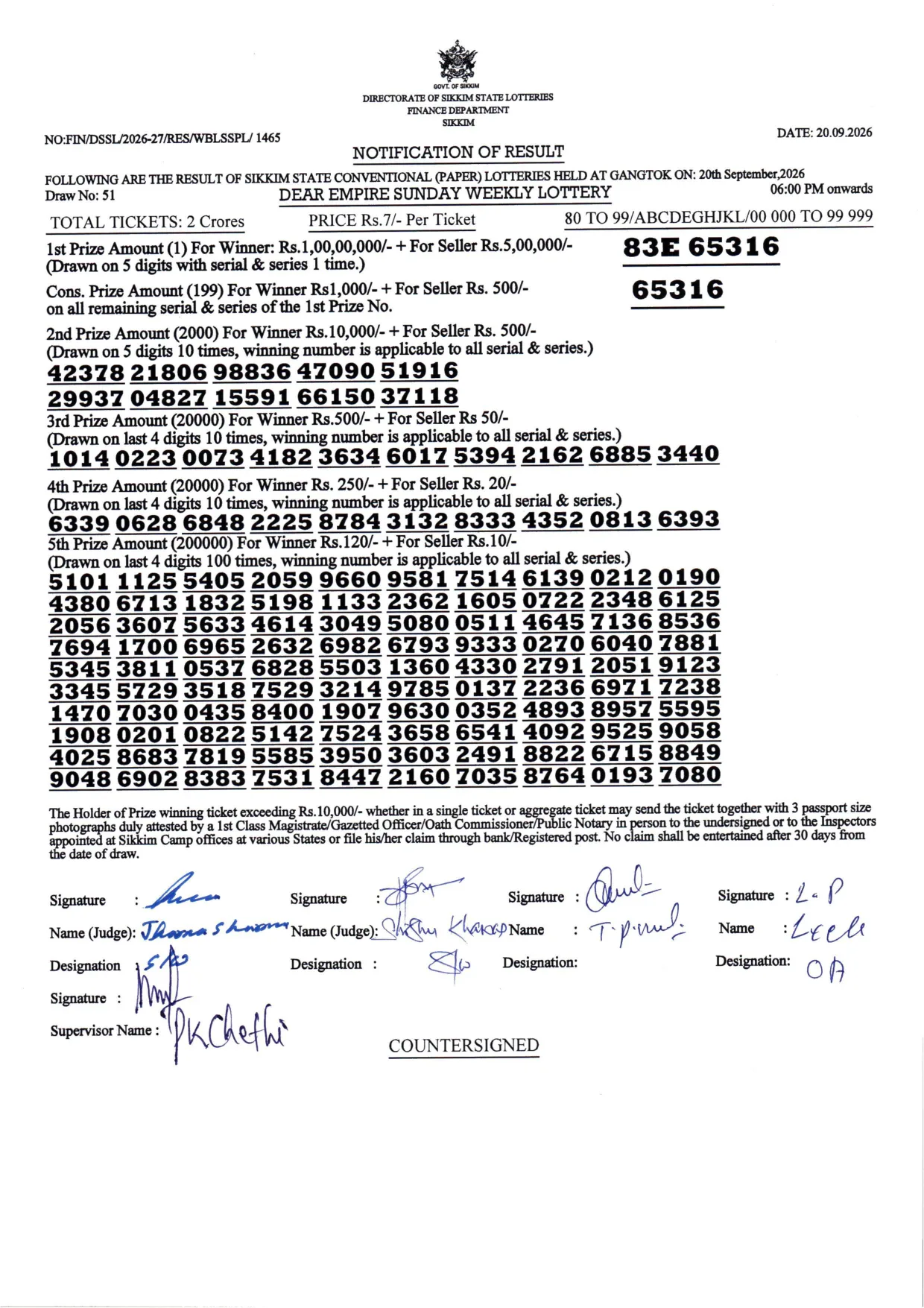 Dear Lottery result sheet 6:00 PM 20-09-2026