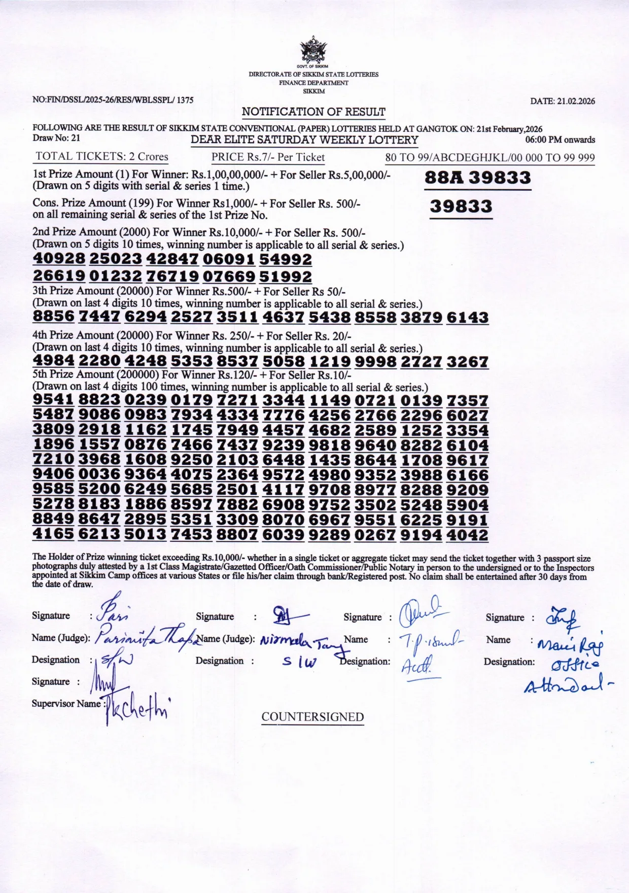 Dear Lottery result sheet 6:00 PM 21-02-2026