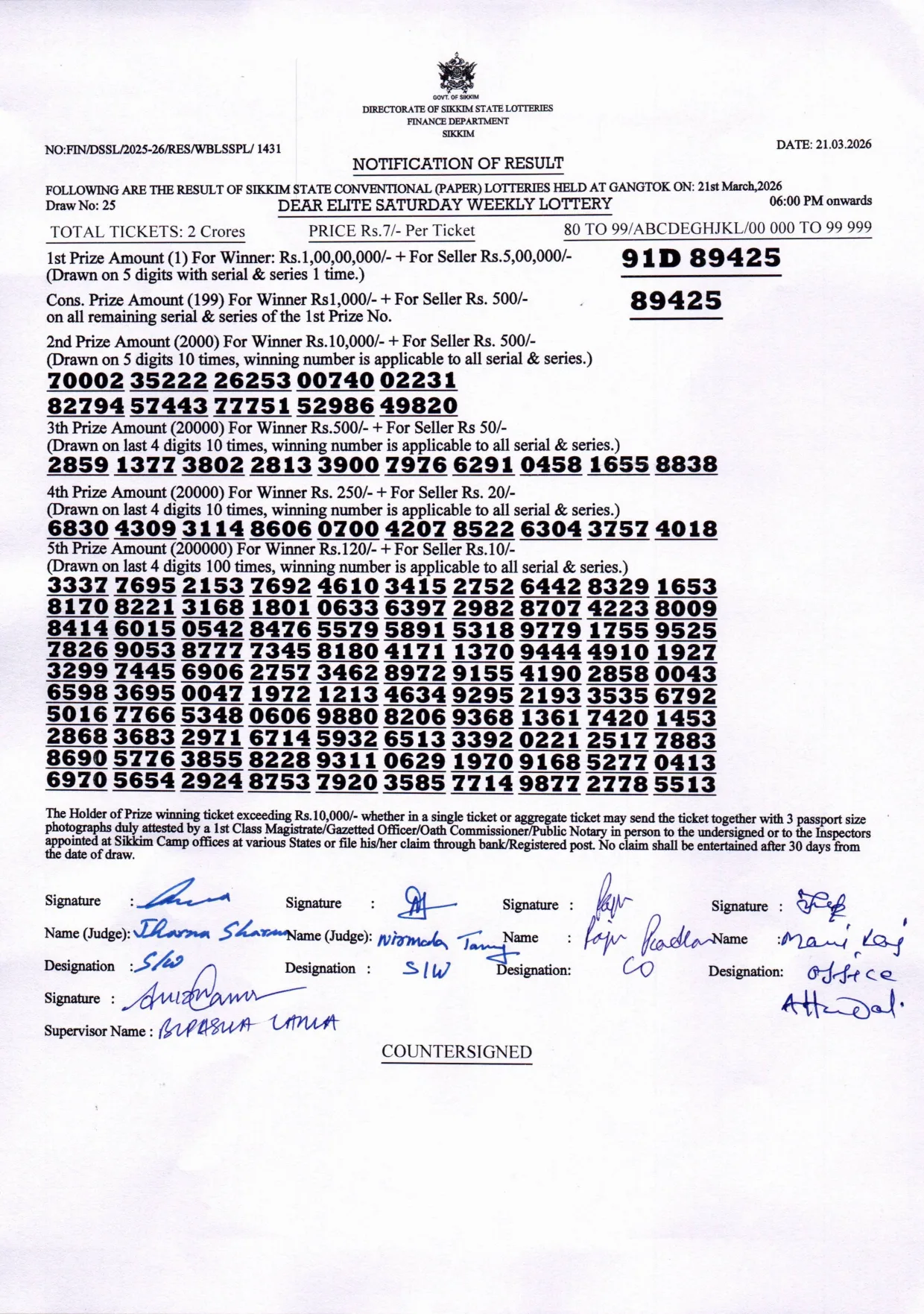 Dear Lottery result sheet 6:00 PM 21-03-2026