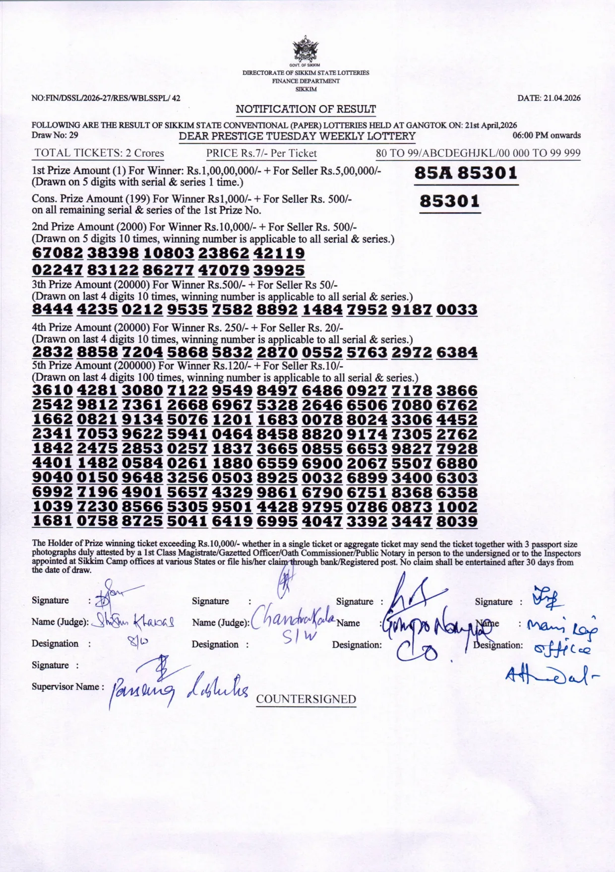 Dear Lottery result sheet 6:00 PM 21-04-2026