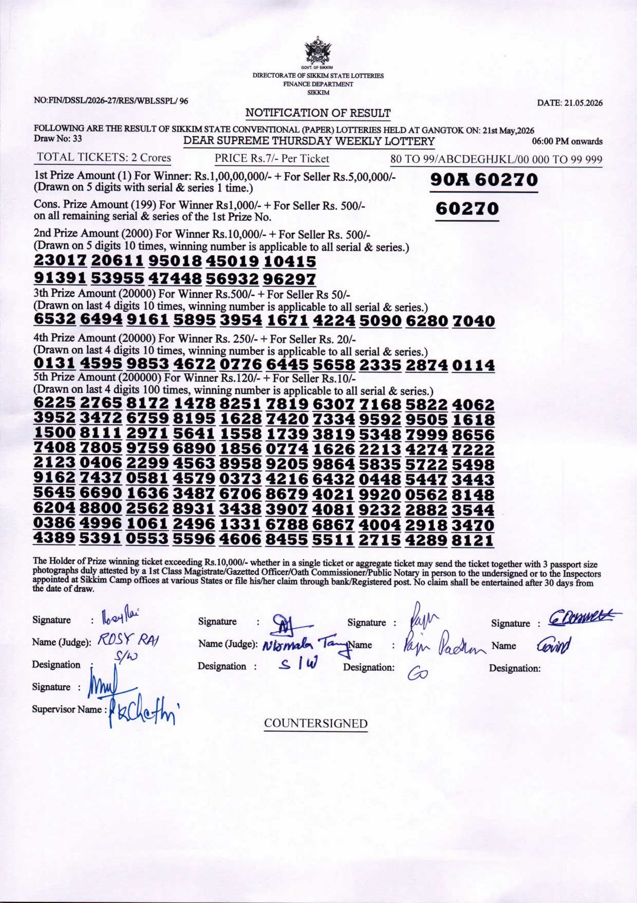 Dear Lottery result sheet 6:00 PM 21-05-2026