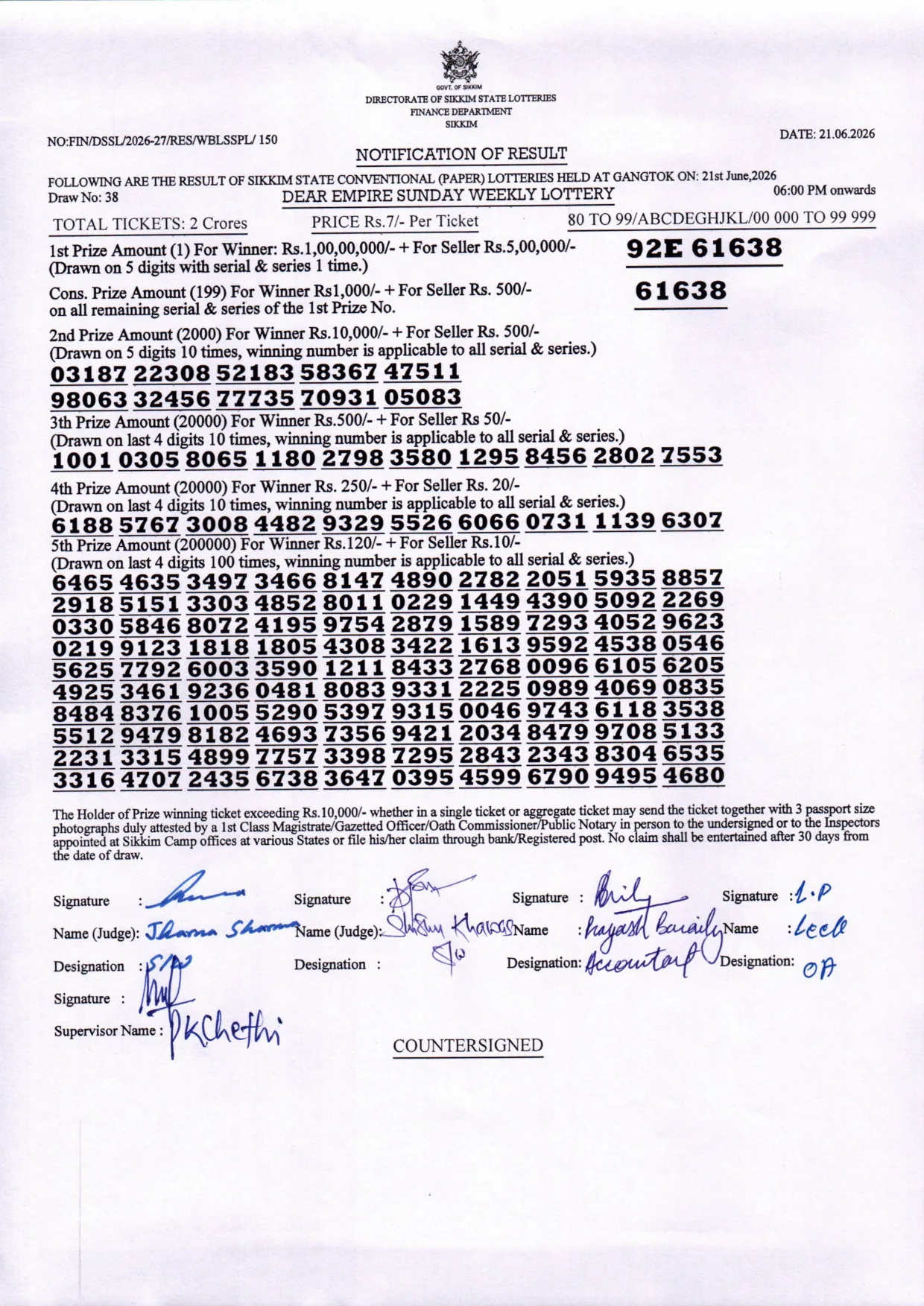 Dear Lottery result sheet 6:00 PM 21-06-2026