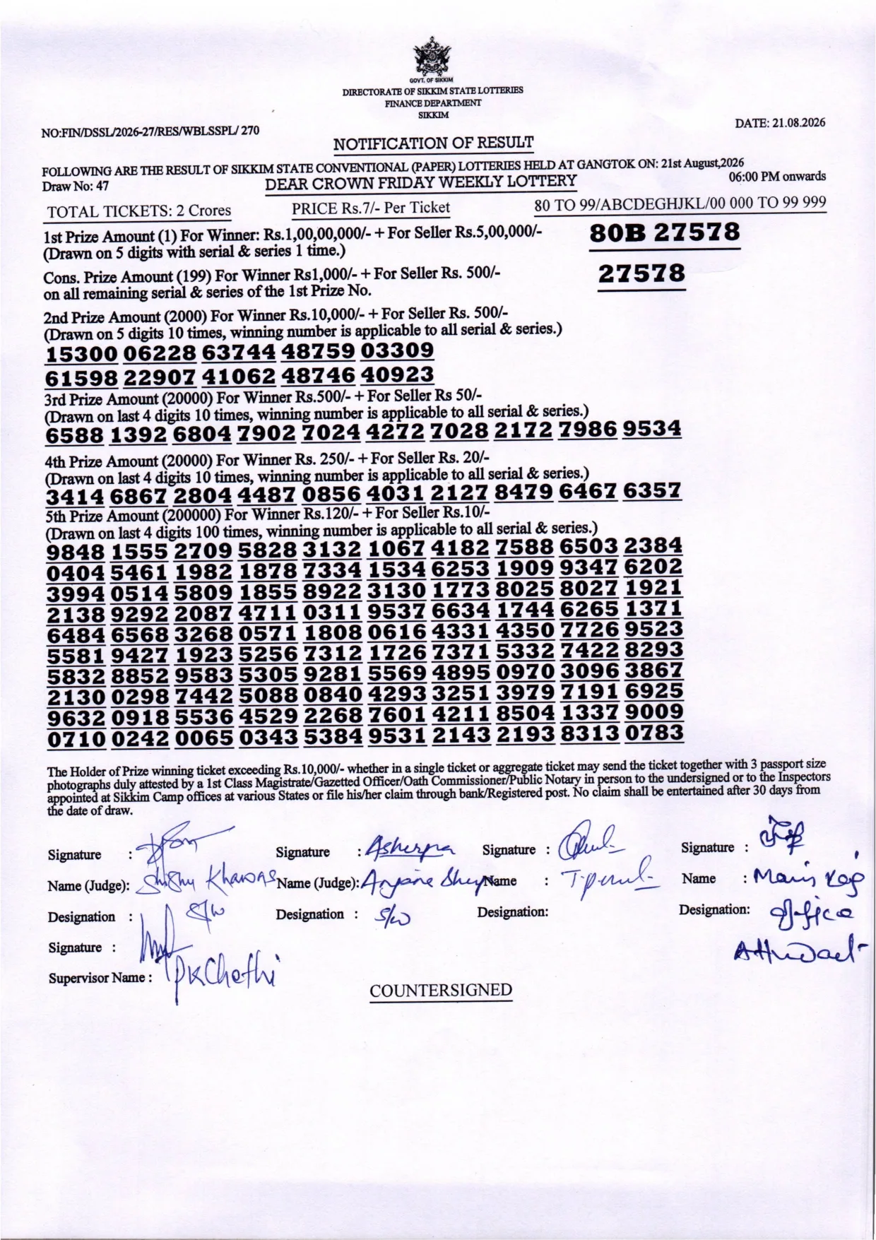 Dear Lottery result sheet 6:00 PM 21-08-2026