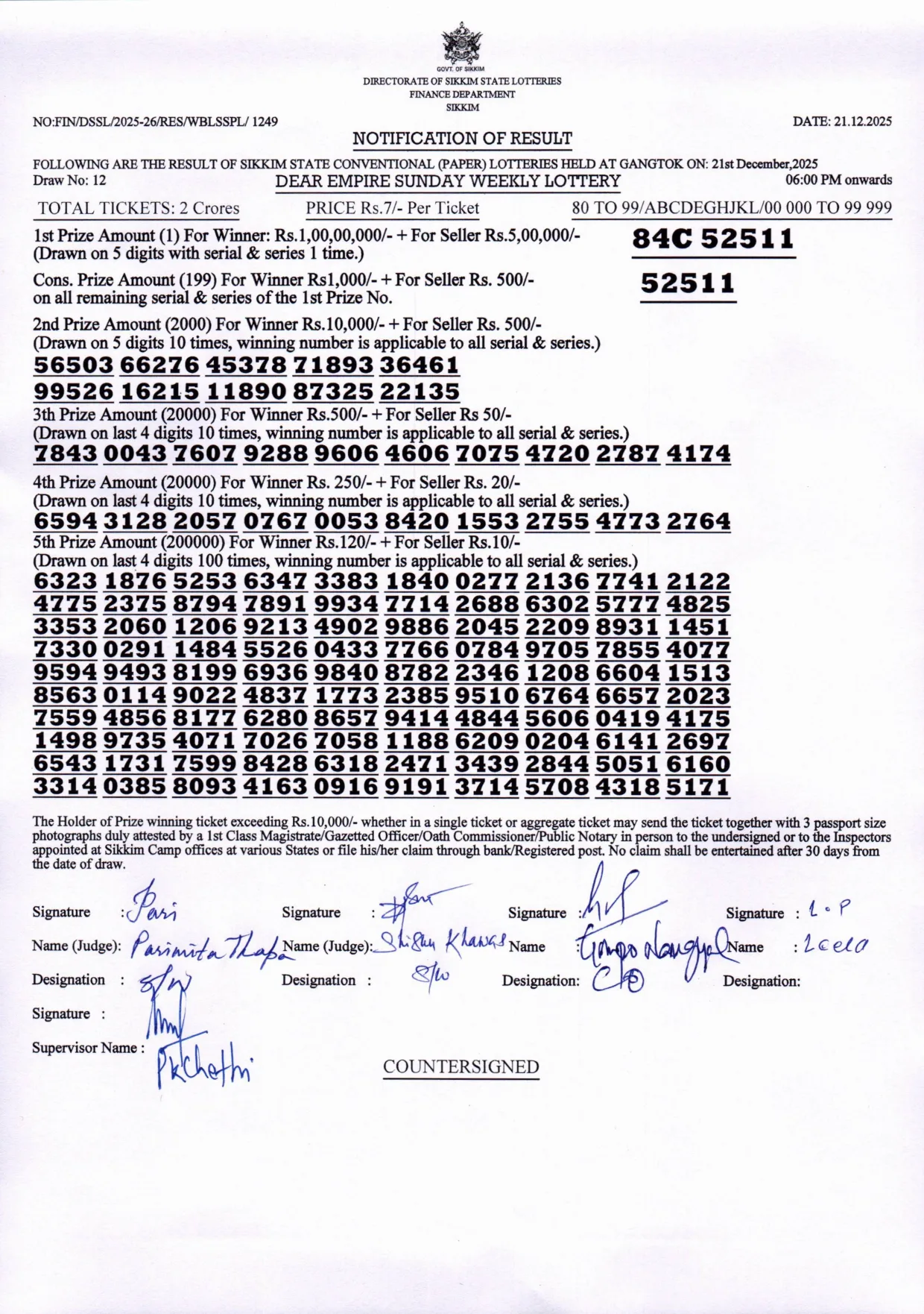 Dear Lottery result sheet 6:00 PM 21-12-2025