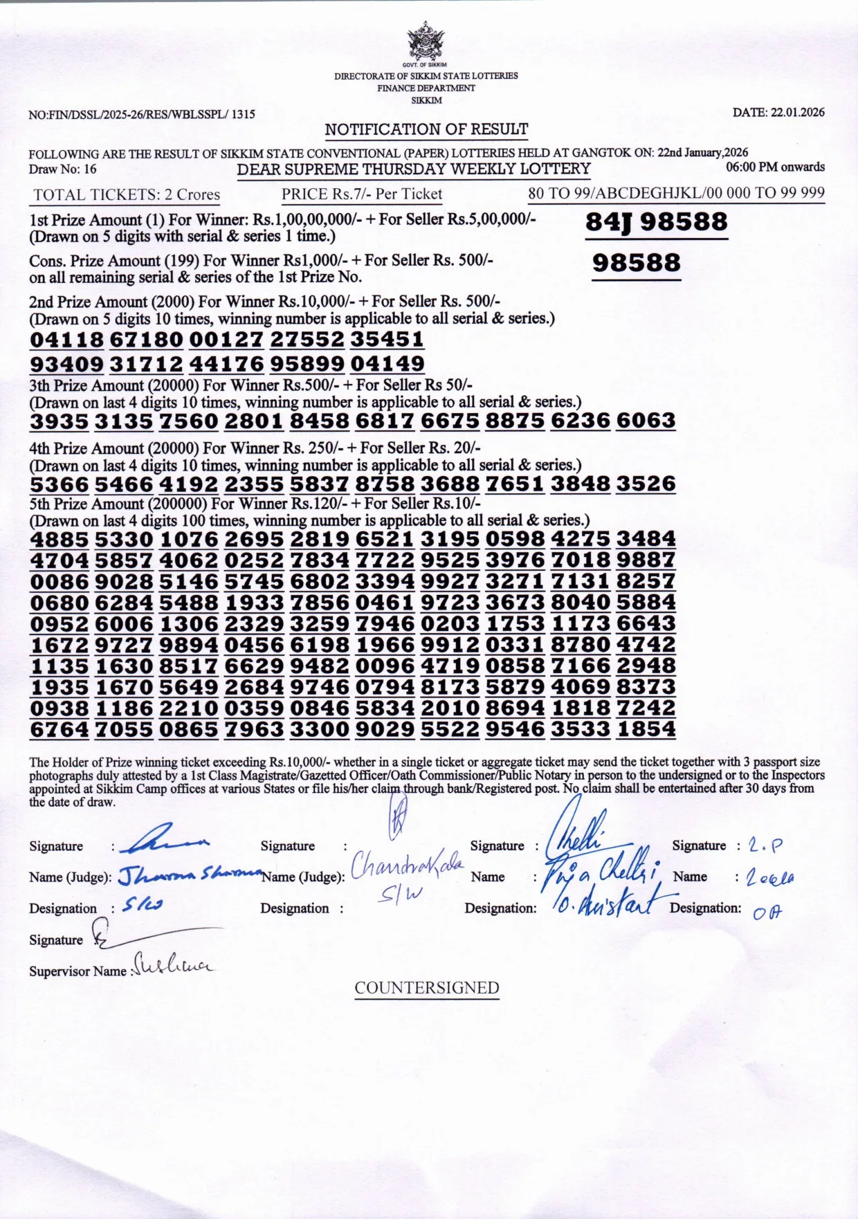 Dear Lottery result sheet 6:00 PM 22-01-2026