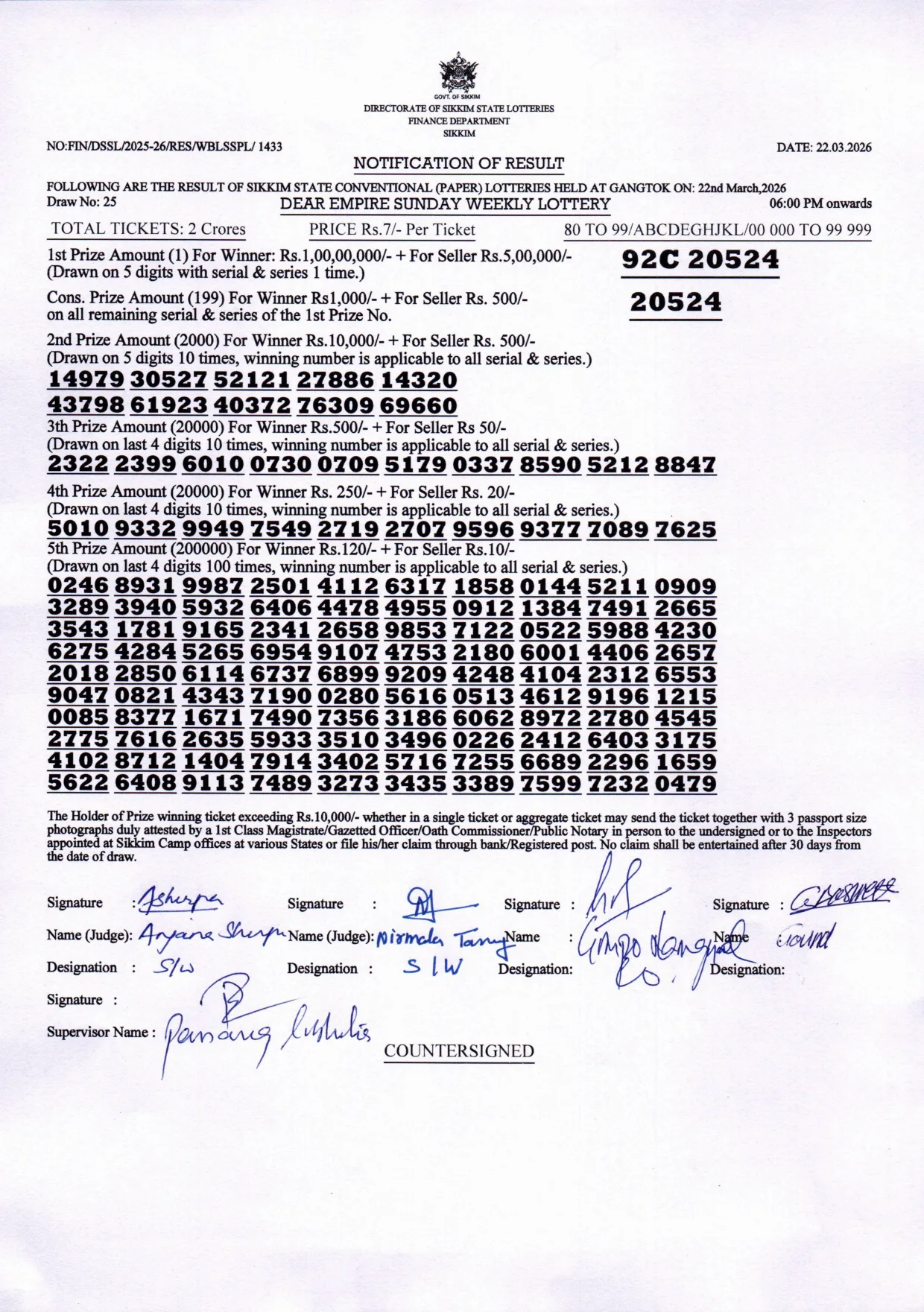Dear Lottery result sheet 6:00 PM 22-03-2026