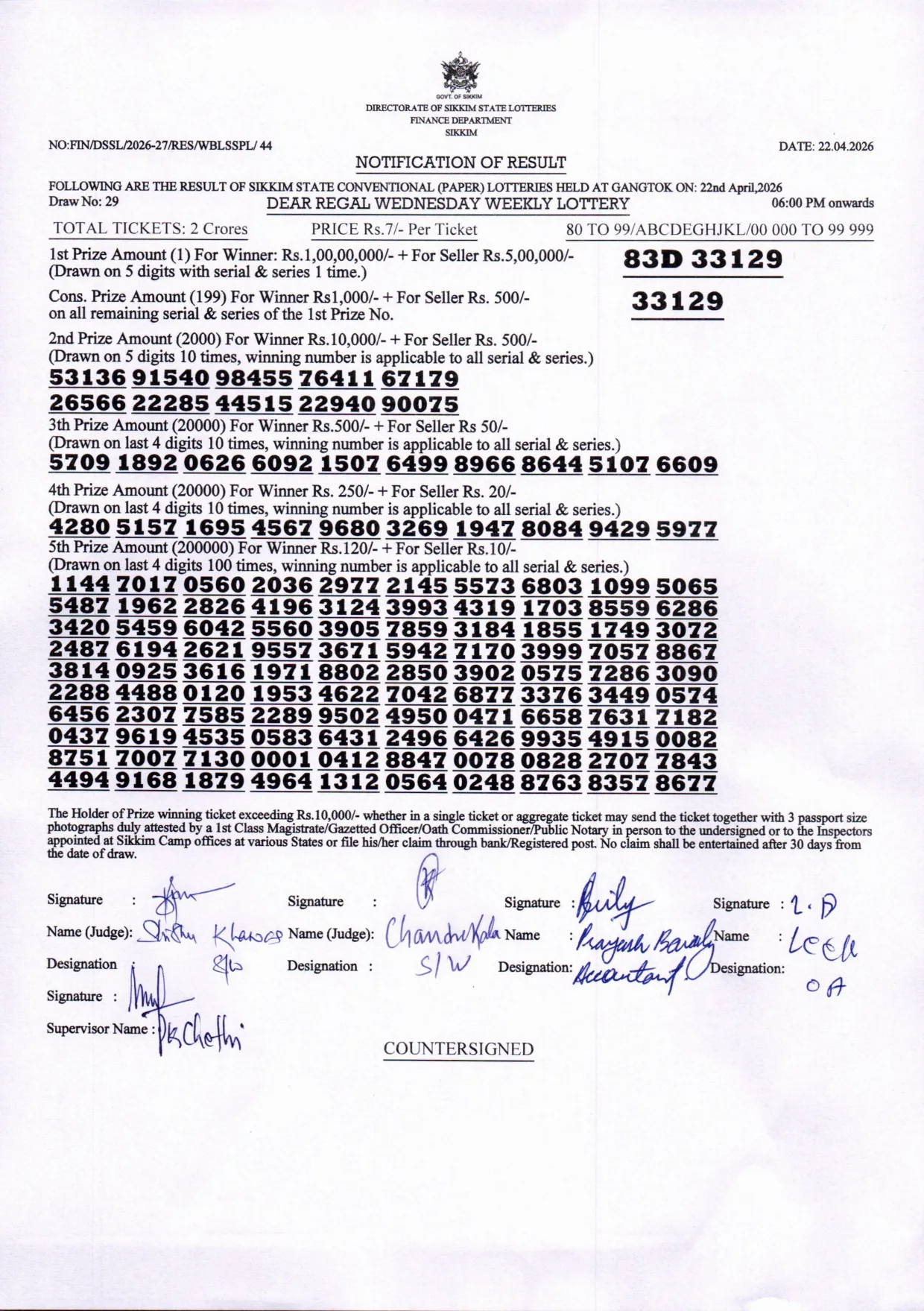 Dear Lottery result sheet 6:00 PM 22-04-2026