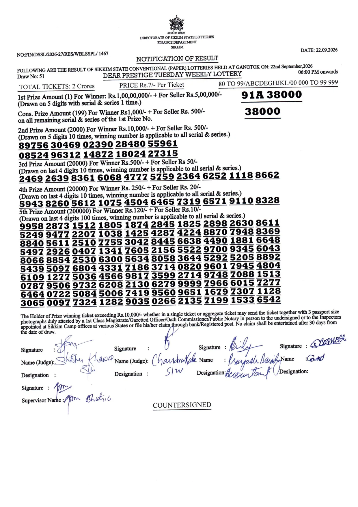 Dear Lottery result sheet 6:00 PM 22-09-2026