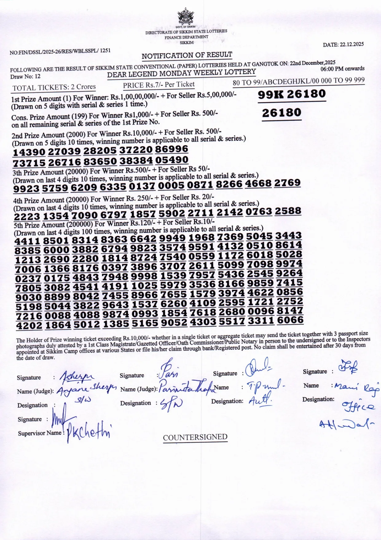 Dear Lottery result sheet 6:00 PM 22-12-2025