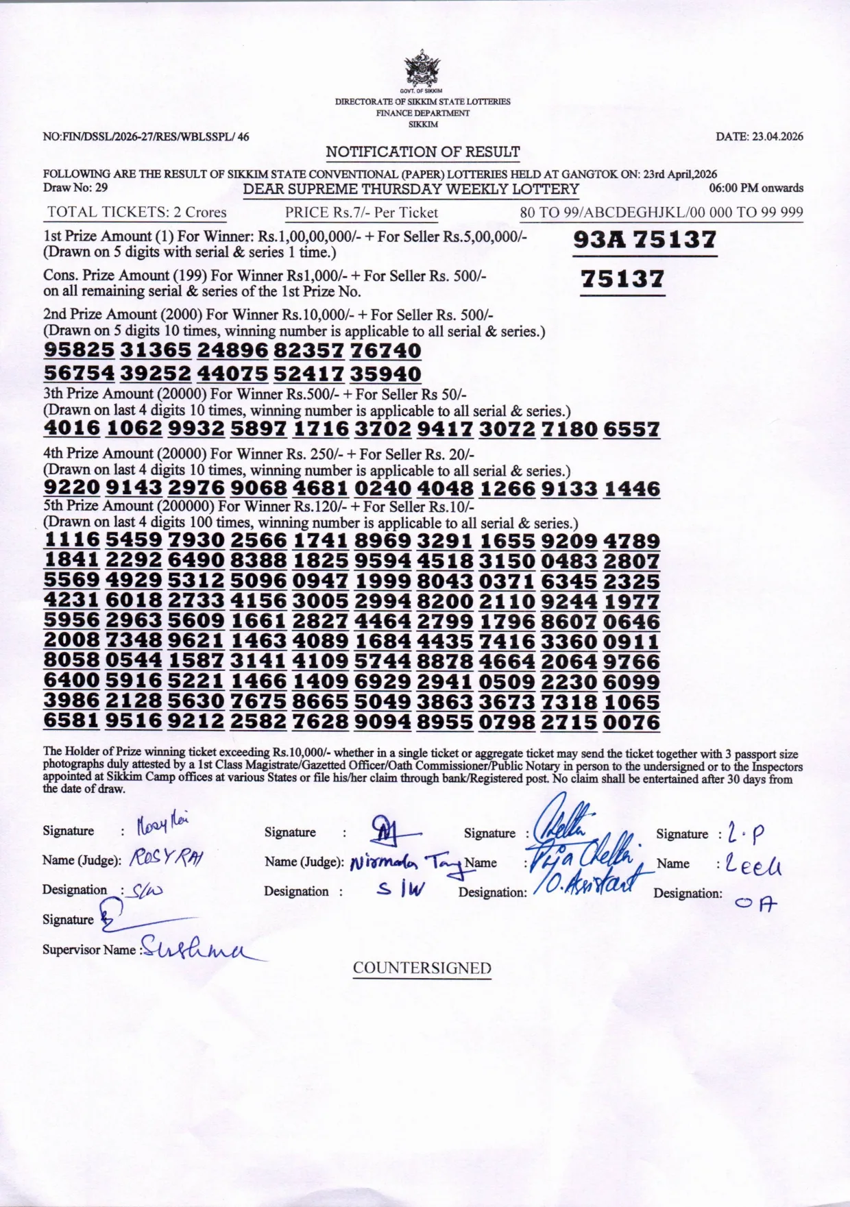 Dear Lottery result sheet 6:00 PM 23-04-2026