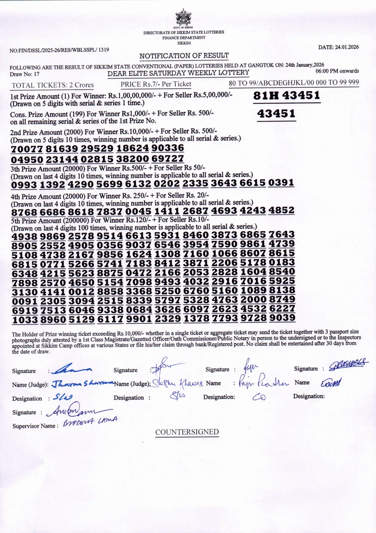 Dear Lottery result sheet 6:00 PM 24-01-2026