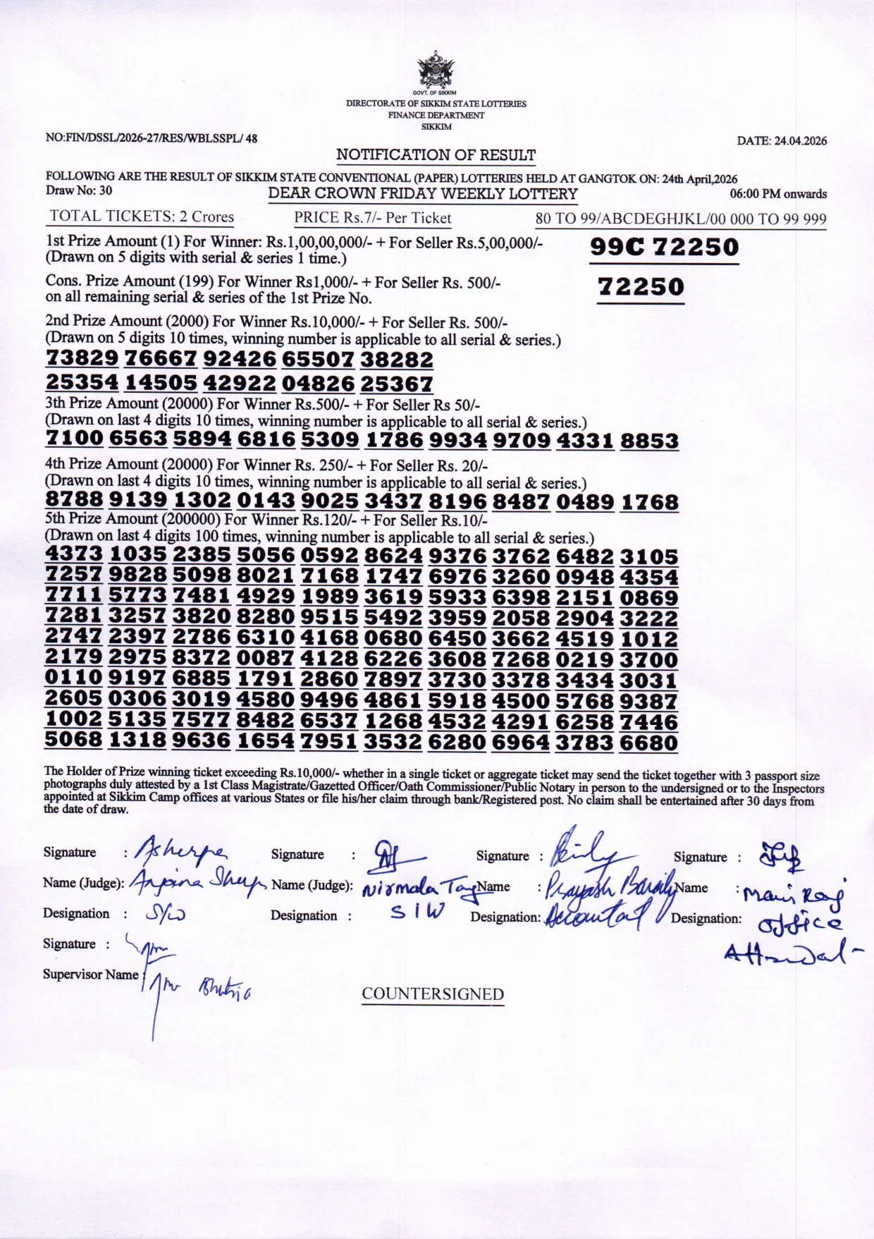 Dear Lottery result sheet 6:00 PM 24-04-2026