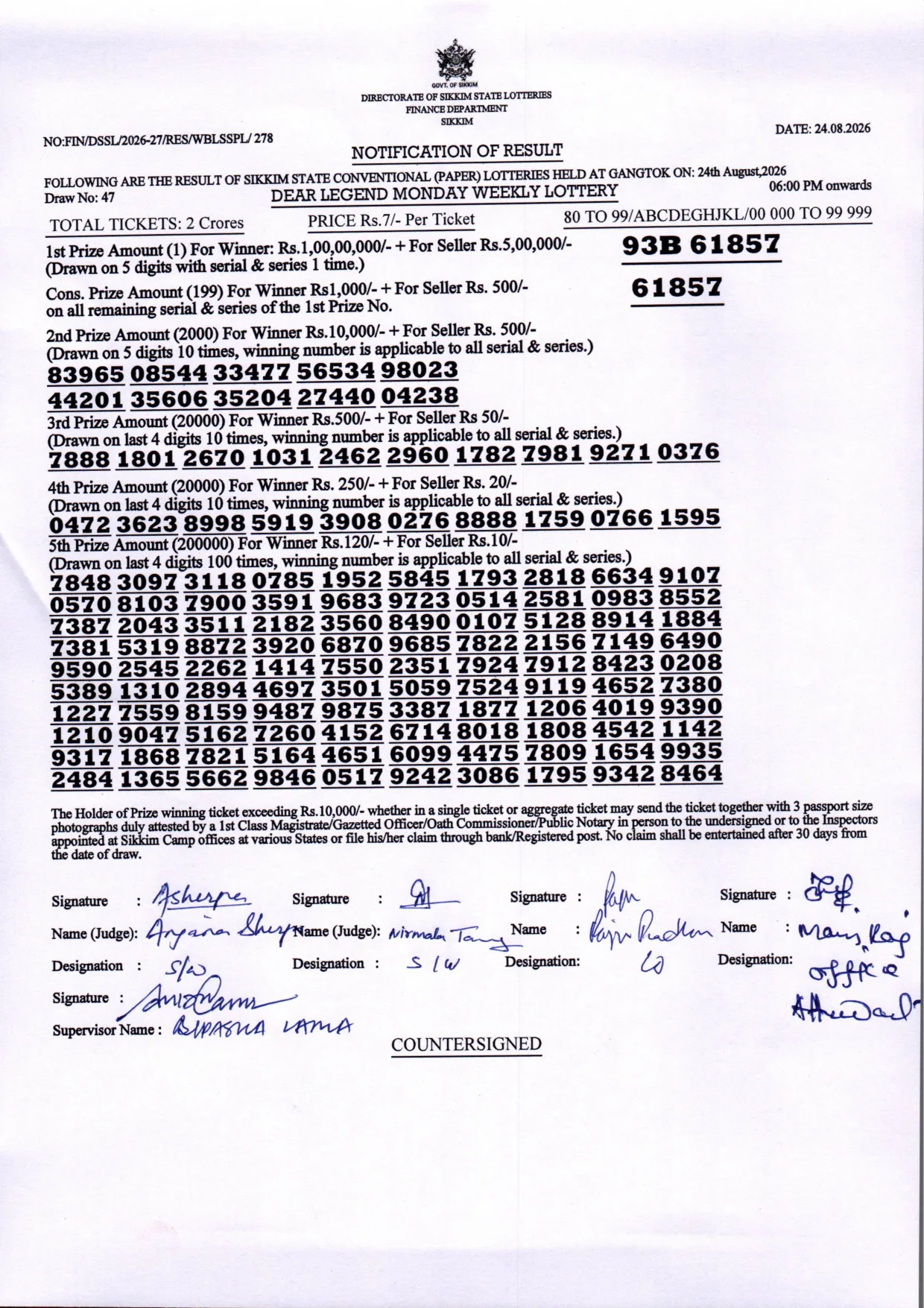 Dear Lottery result sheet 6:00 PM 24-08-2026