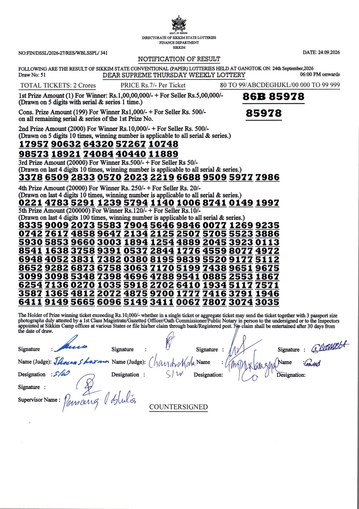 Dear Lottery result sheet 6:00 PM 24-09-2026