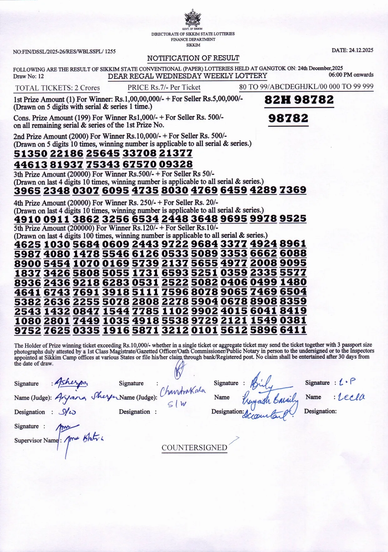 Dear Lottery result sheet 6:00 PM 24-12-2025