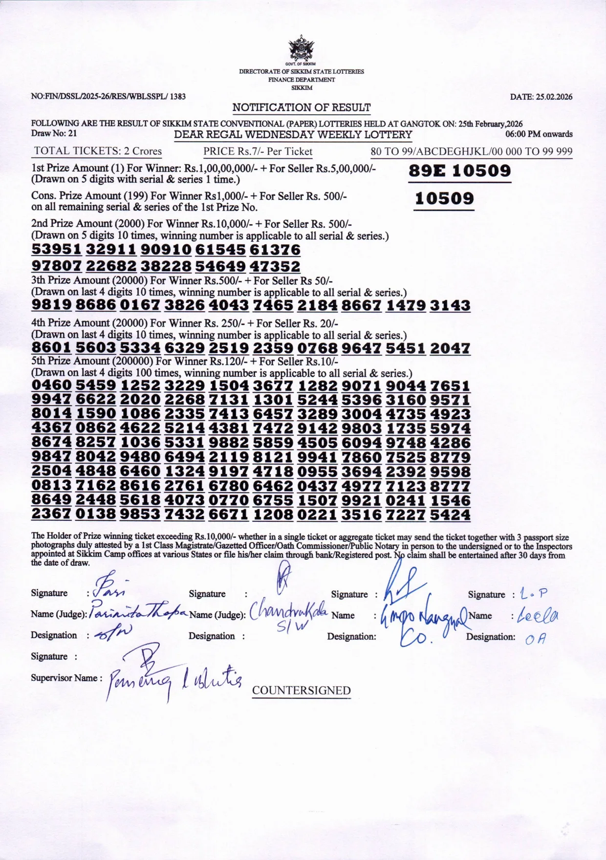 Dear Lottery result sheet 6:00 PM 25-02-2026