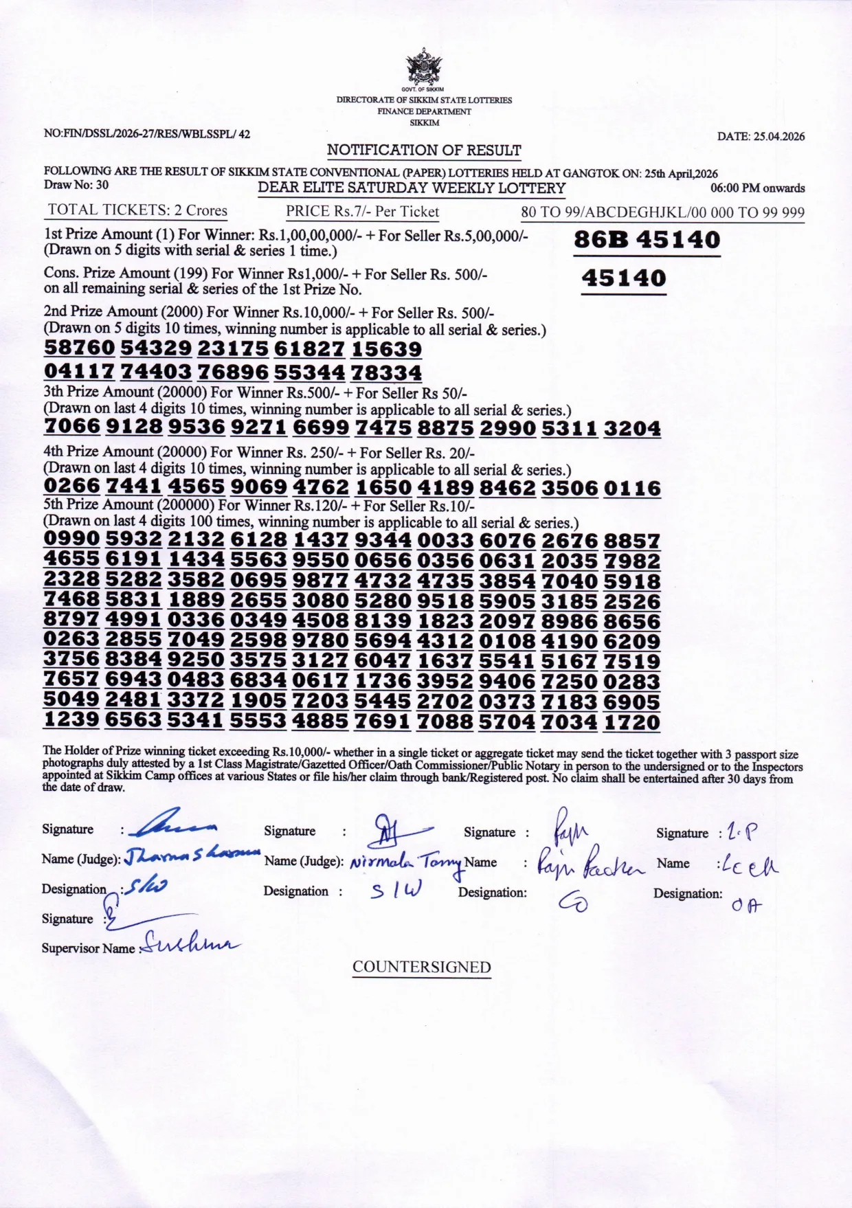 Dear Lottery result sheet 6:00 PM 25-04-2026