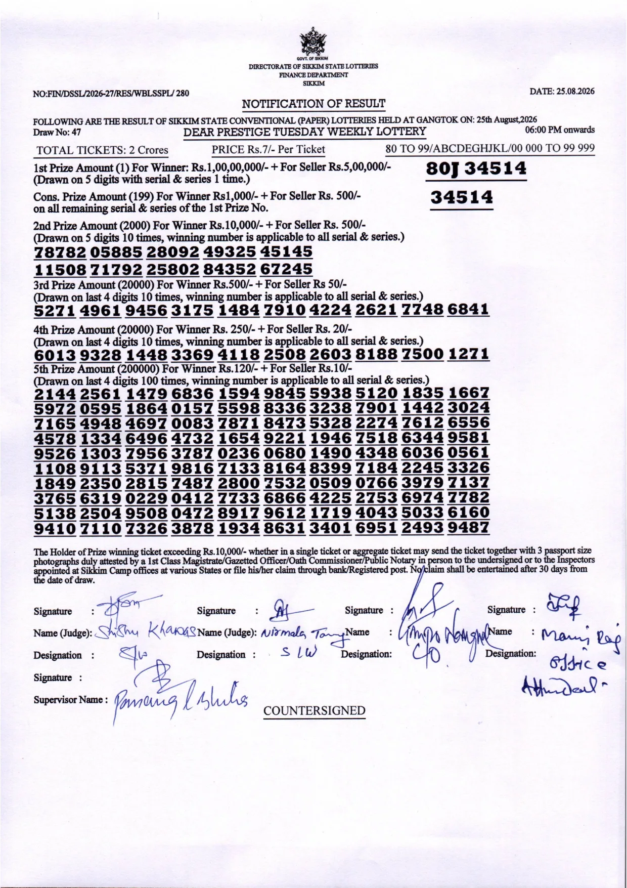 Dear Lottery result sheet 6:00 PM 25-08-2026