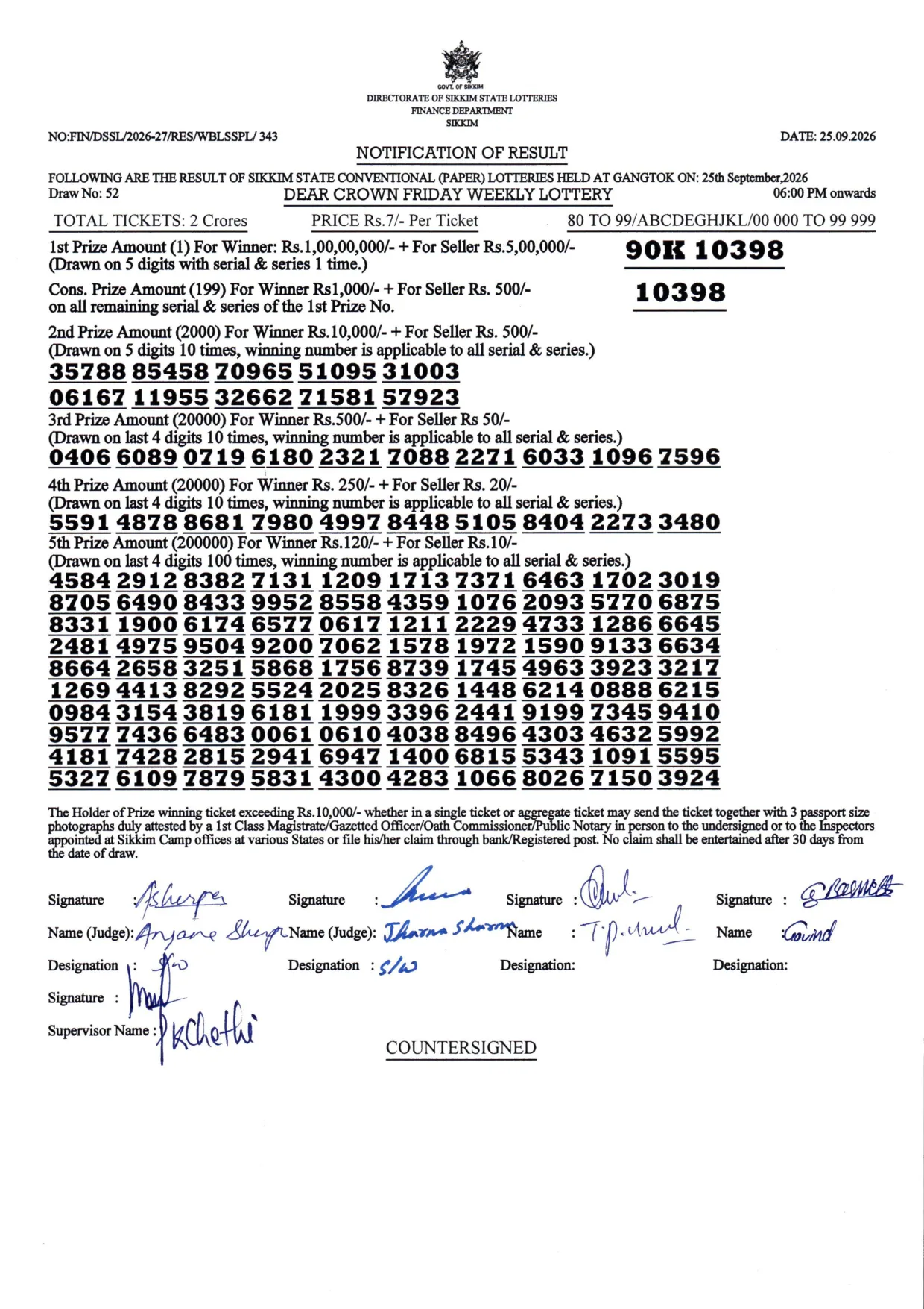 Dear Lottery result sheet 6:00 PM 25-09-2026