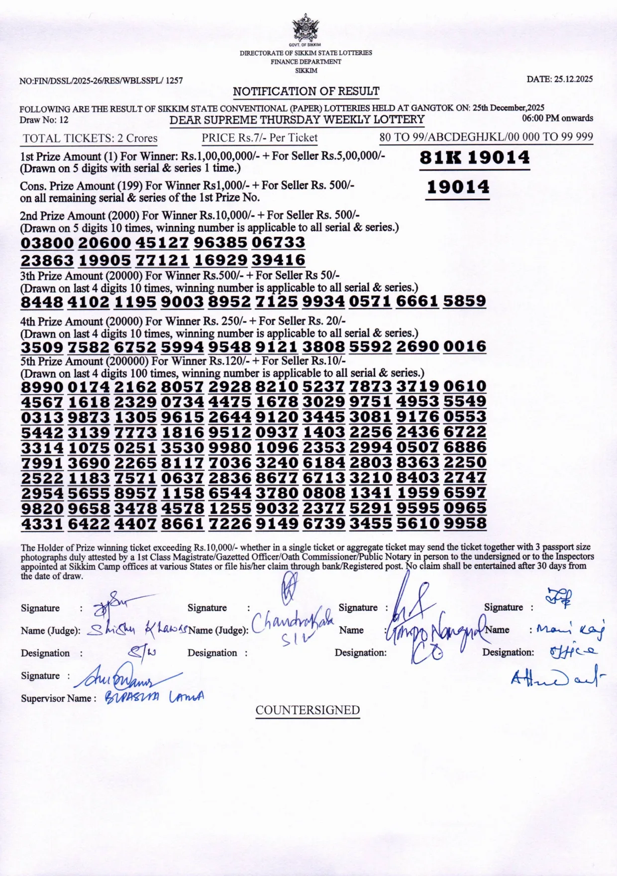 Dear Lottery result sheet 6:00 PM 25-12-2025