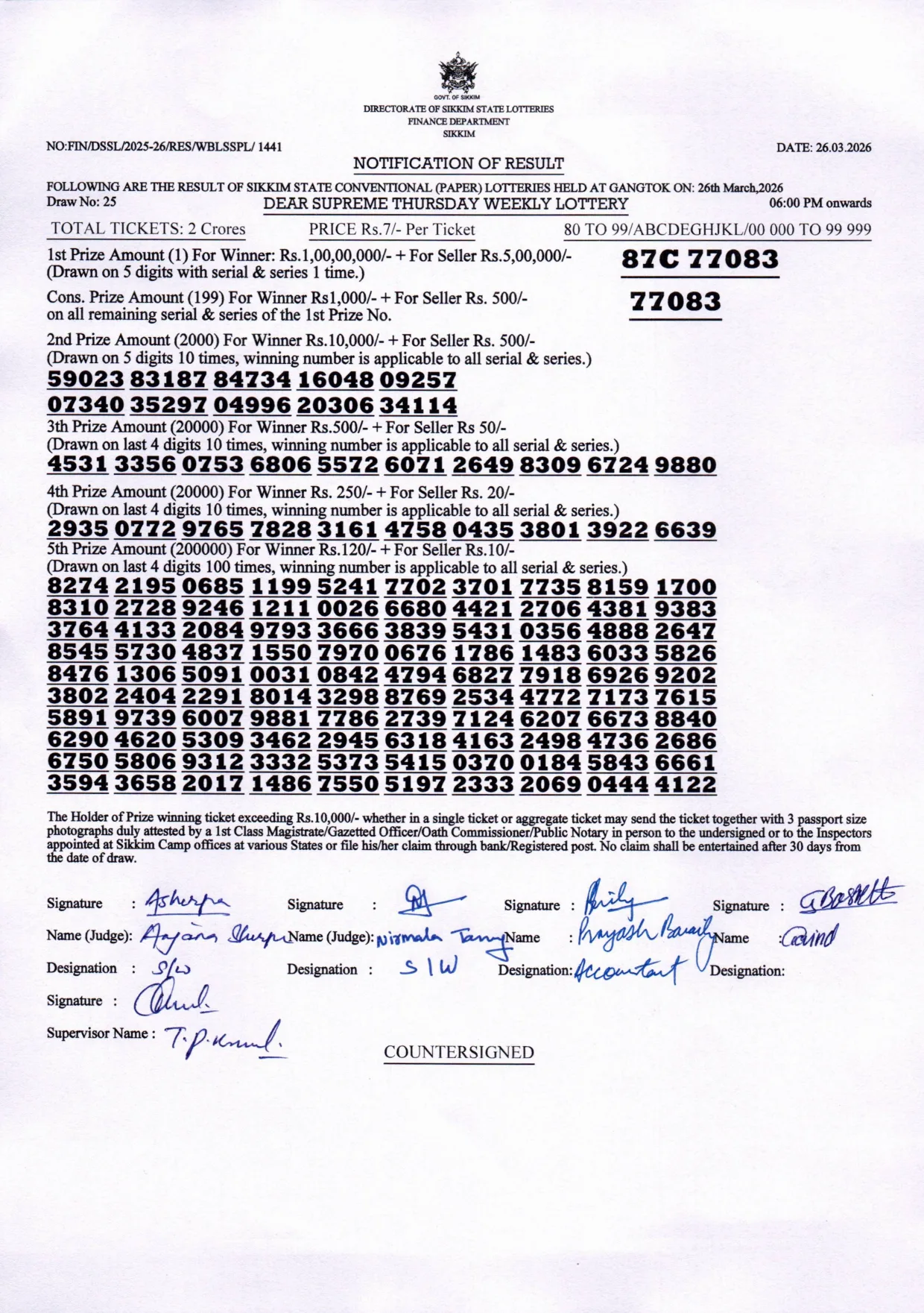 Dear Lottery result sheet 6:00 PM 26-03-2026
