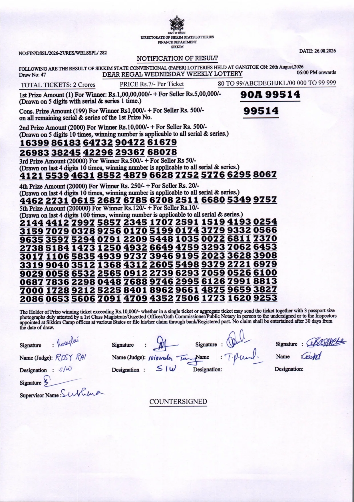 Dear Lottery result sheet 6:00 PM 26-08-2026