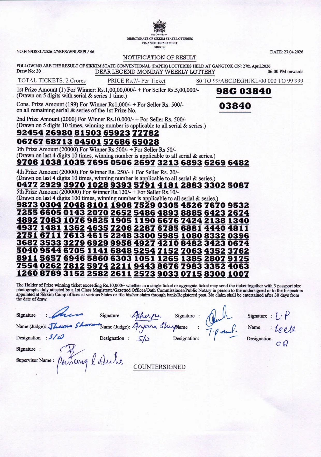 Dear Lottery result sheet 6:00 PM 27-04-2026
