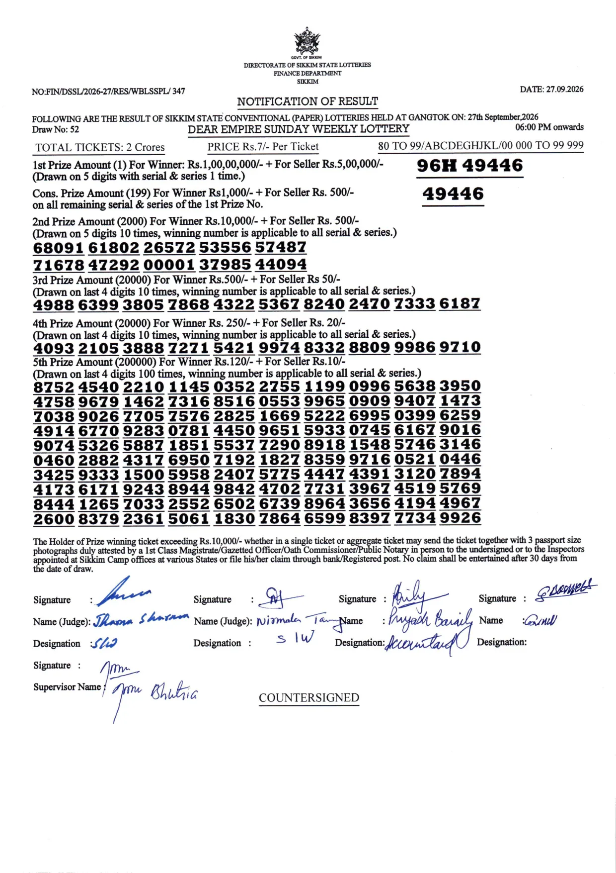Dear Lottery result sheet 6:00 PM 27-09-2026